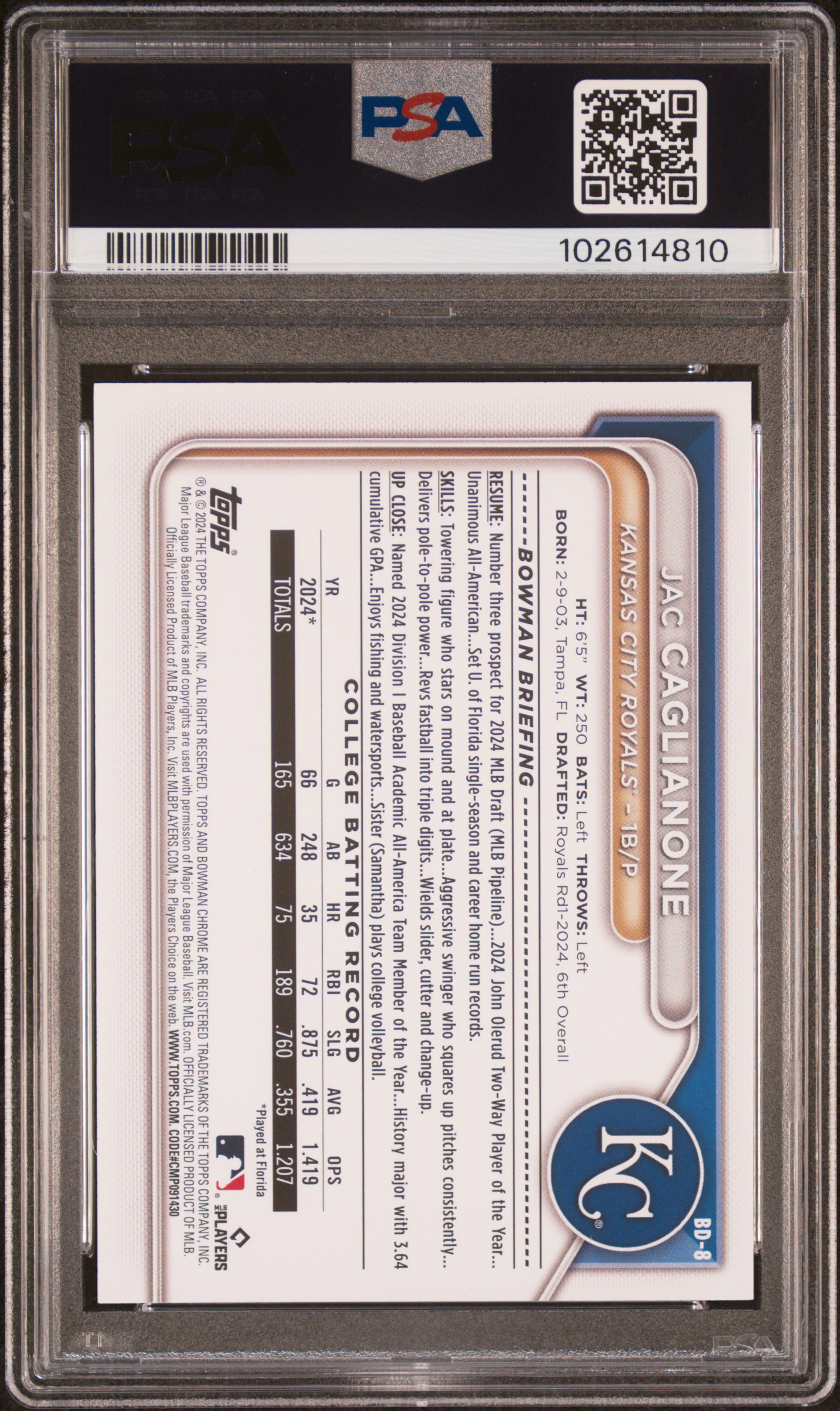 2024 Bowman Draft Jac Caglianone #Bd8 (Orange) Mint 9 back