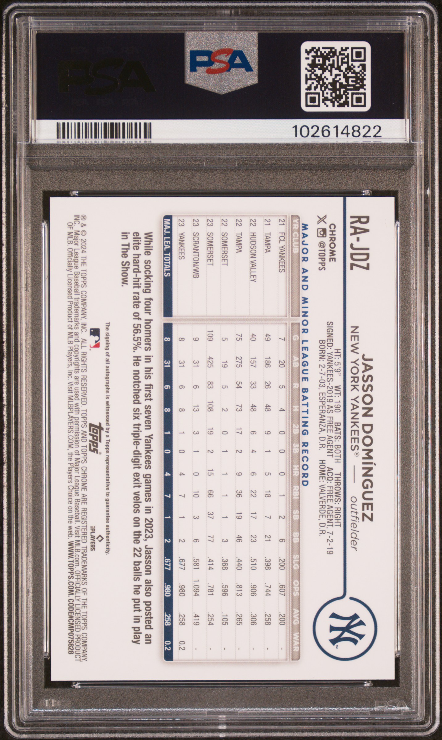 2024 Topps Chrome Rookie Autographs Jasson Dominguez #Rajdz Mint 9 back