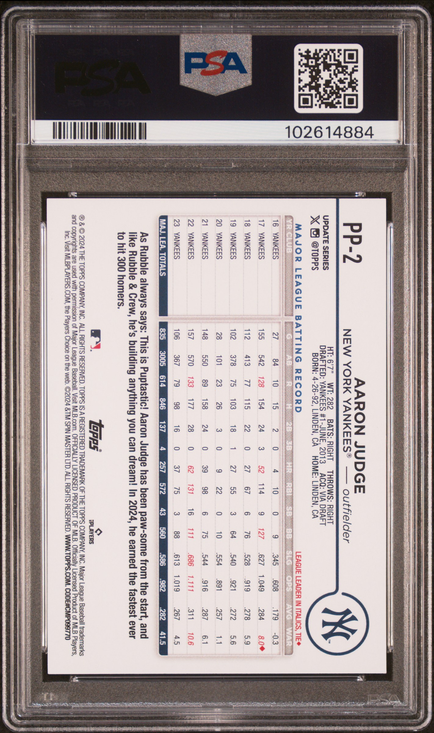 2024 Topps Update Paw Patrol Aaron Judge #Pp2 Mint 9 back