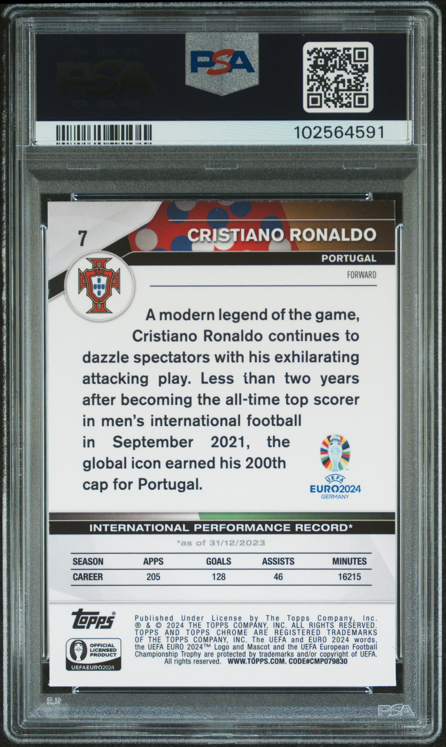 2024 Topps Chrome Sapphire Uefa Euro Cristiano Ronaldo #7 Mint 9 back