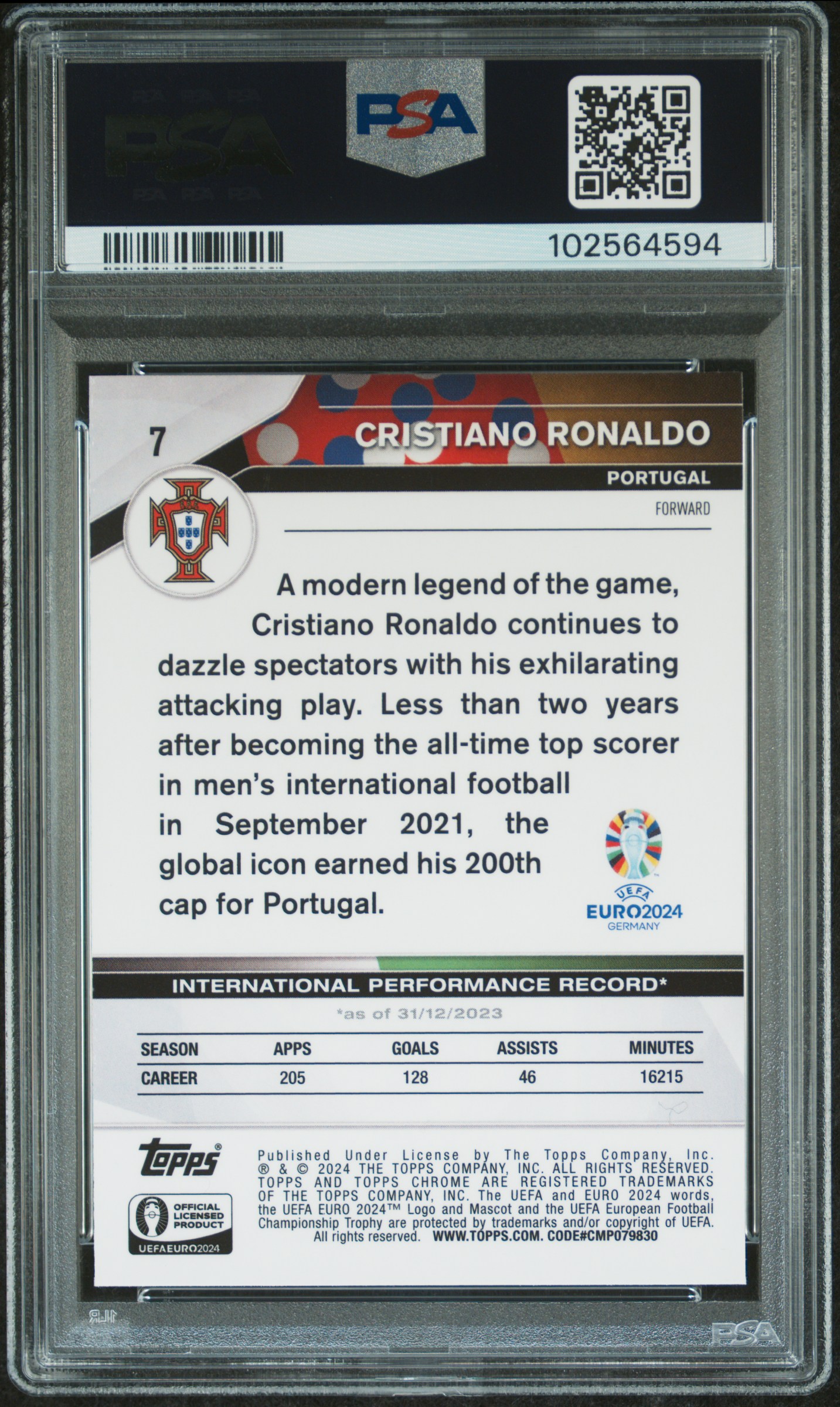 2024 Topps Chrome Uefa Euro Cristiano Ronaldo #7 (Black & White Refractor) Mint 9 back