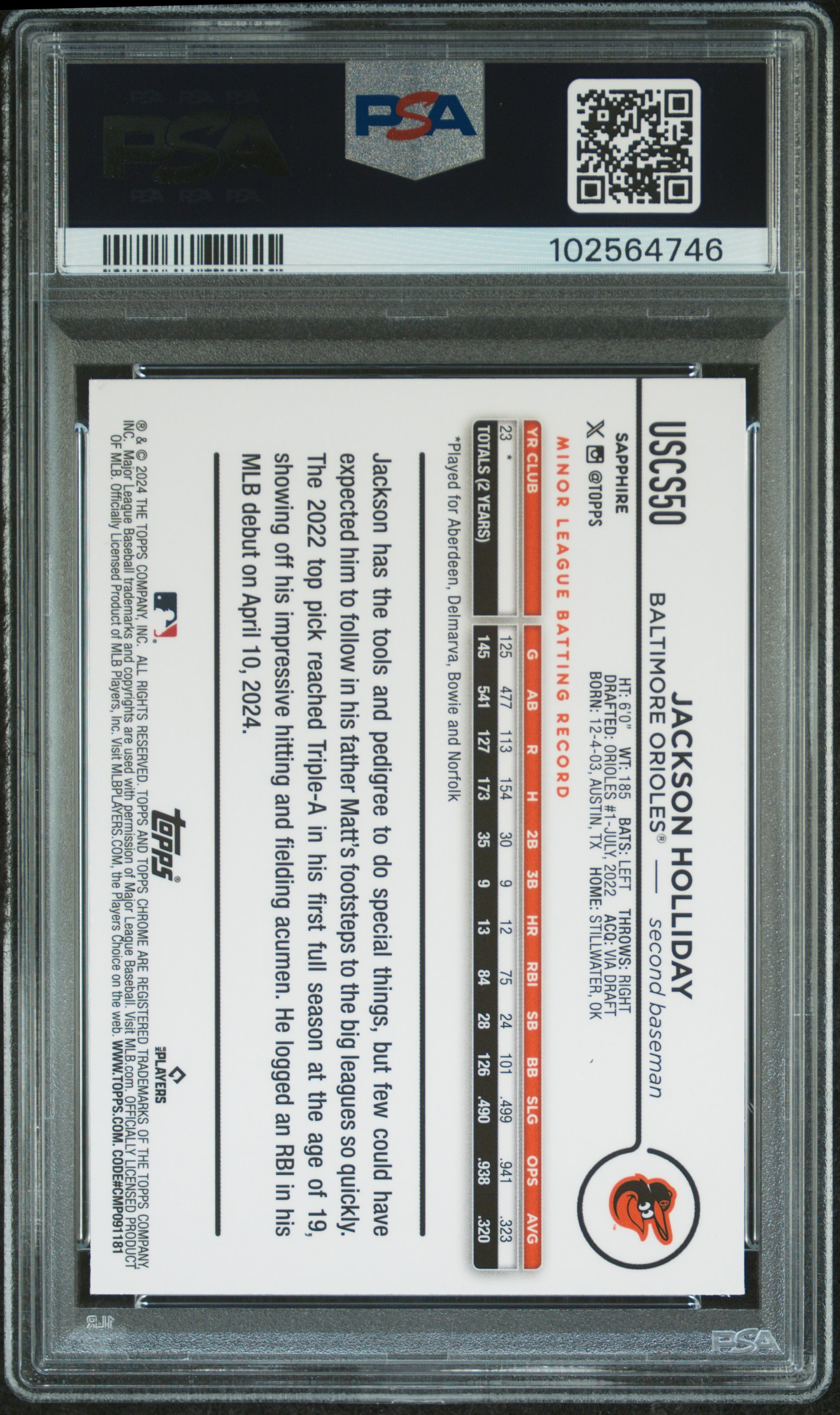 2024 Topps Chrome Sapphire Update Series Jackson Holliday #50 Gem Mt 10 back