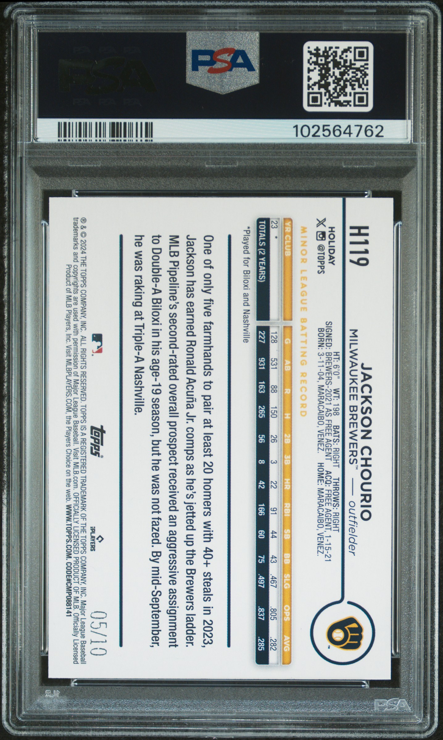 2024 Topps Holiday Jackson Chourio #H119 (Red Metallic) Nm 7 back