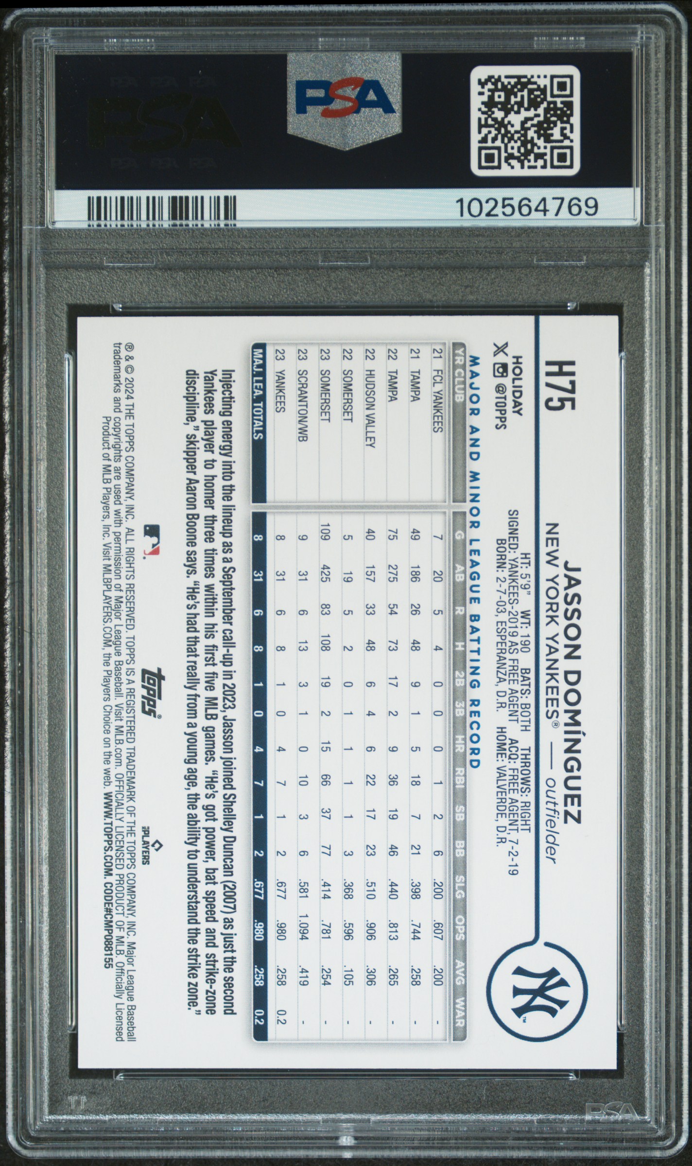 2024 Topps Holiday Jasson Dominguez #H75 (Variation) Mint 9 back