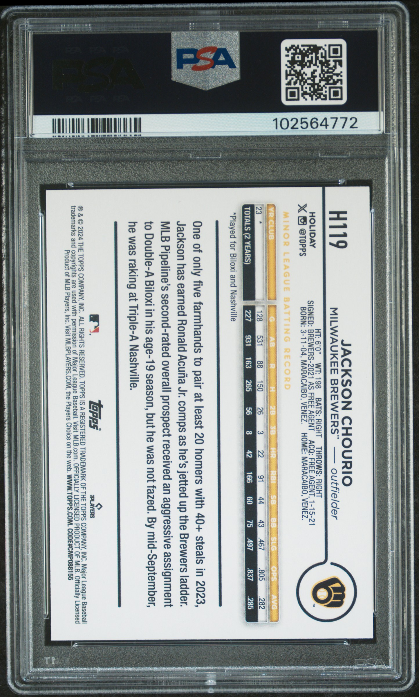 2024 Topps Holiday Jackson Chourio #H119 (Variation) Nm-Mt 8 back