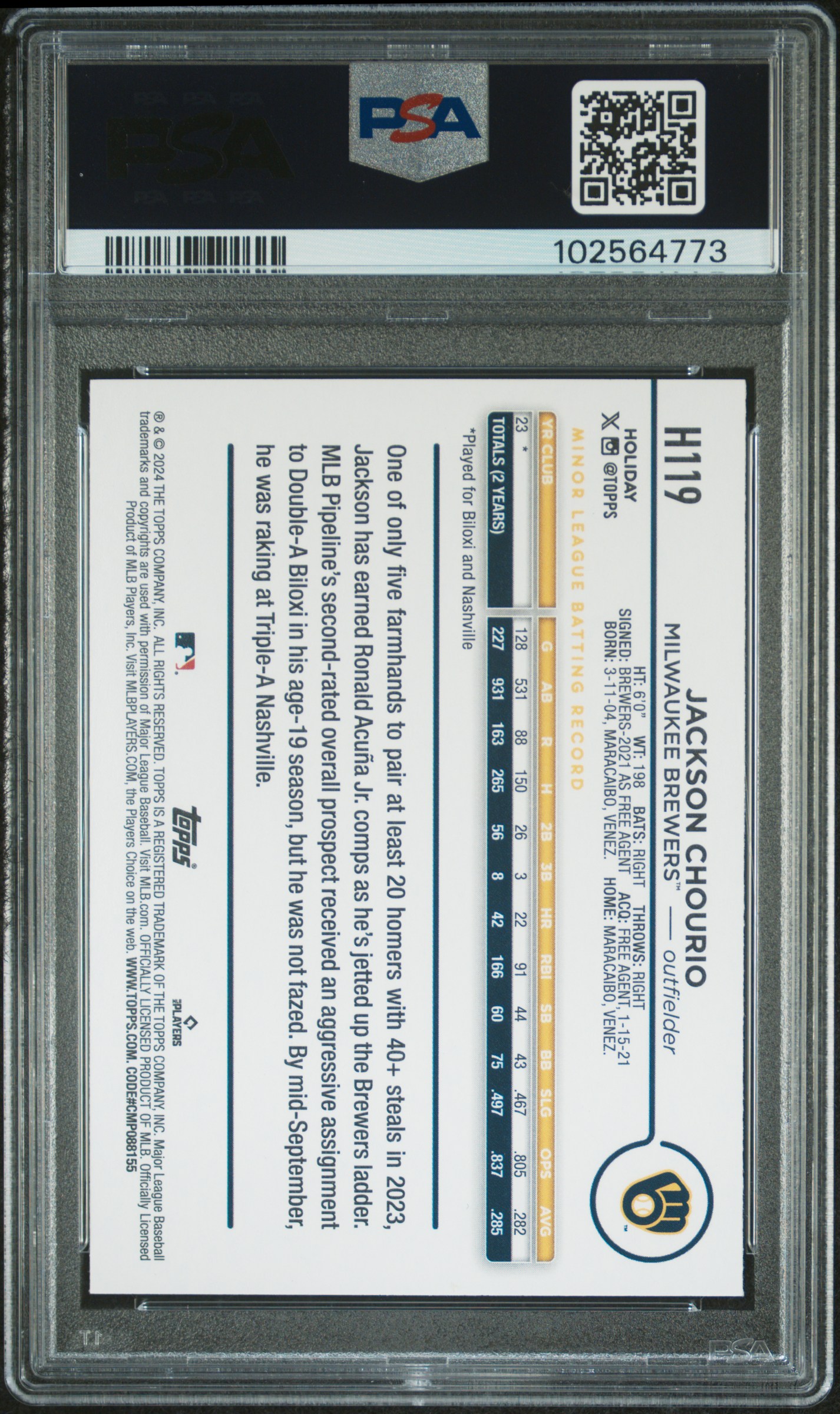 2024 Topps Holiday Jackson Chourio #H119 (Variation) Mint 9 back