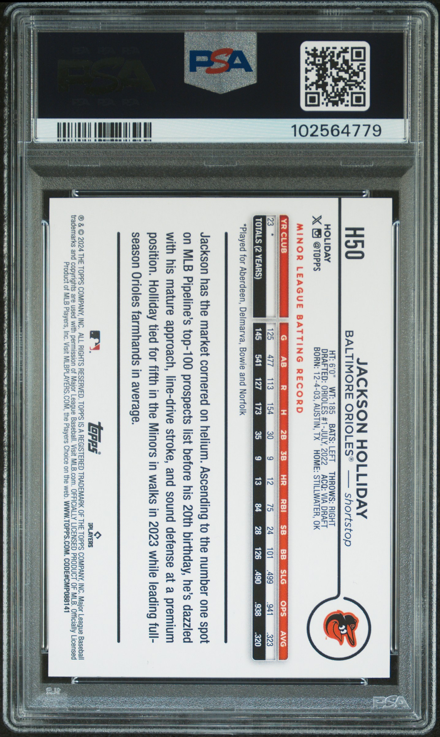 2024 Topps Holiday Jackson Holliday #H50 (Silver Glitter) Nm-Mt+ 8.5 back