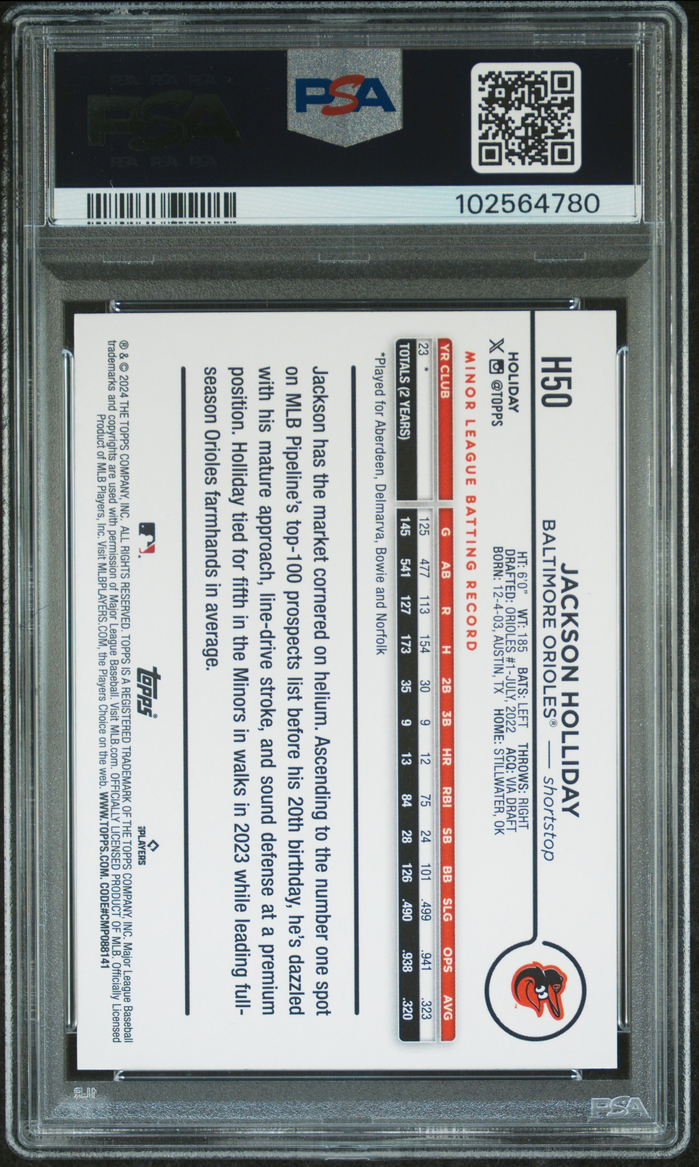 2024 Topps Holiday Jackson Holliday #H50 (Silver Glitter) Mint 9 back