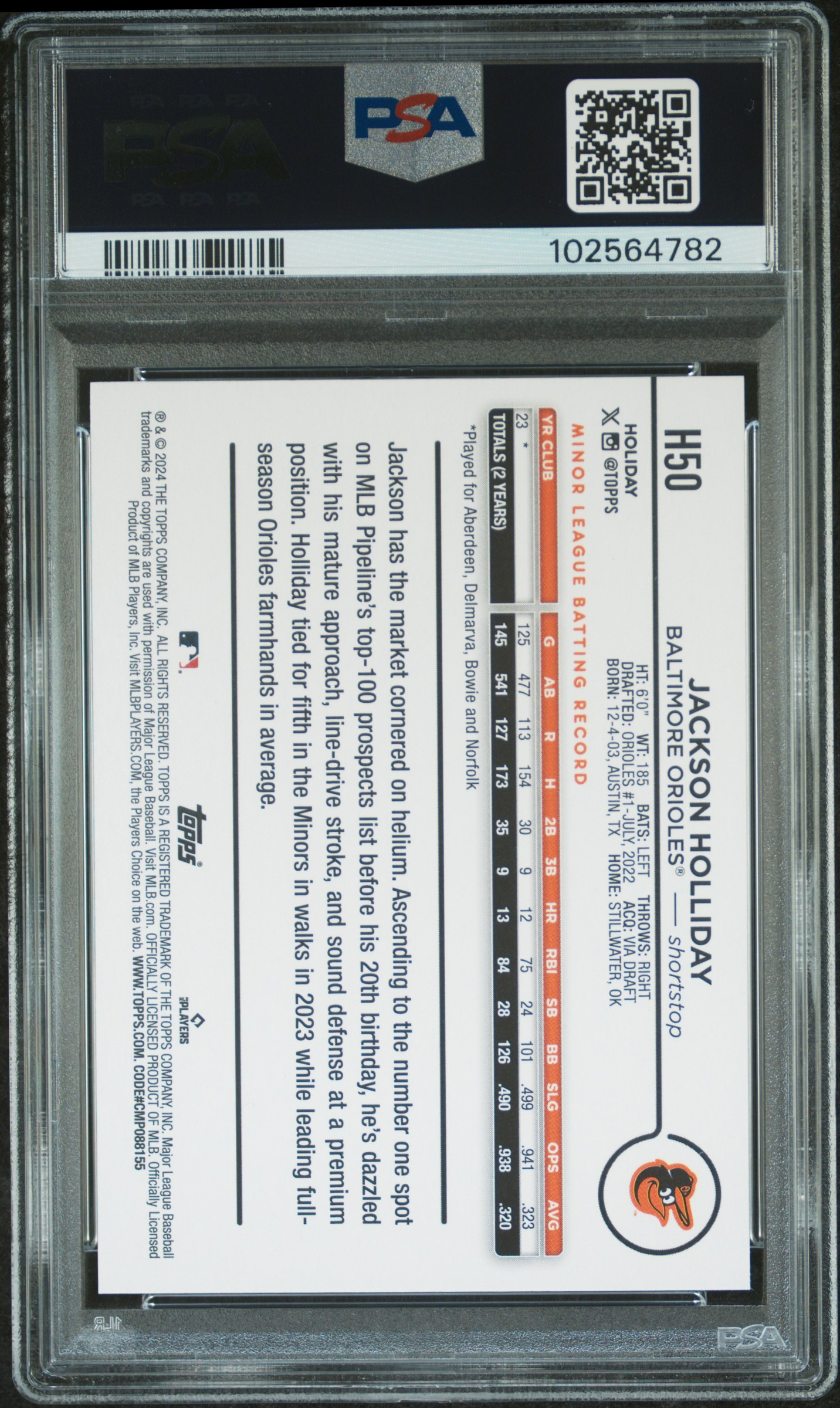 2024 Topps Holiday Jackson Holliday #H50 (Variation) Mint 9 back