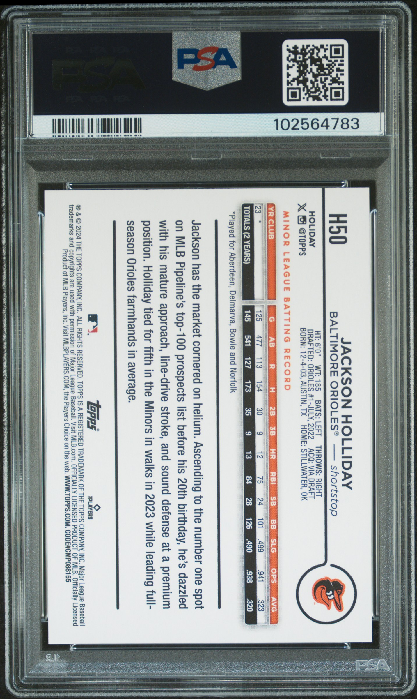 2024 Topps Holiday Jackson Holliday #H50 (Variation) Mint 9 back