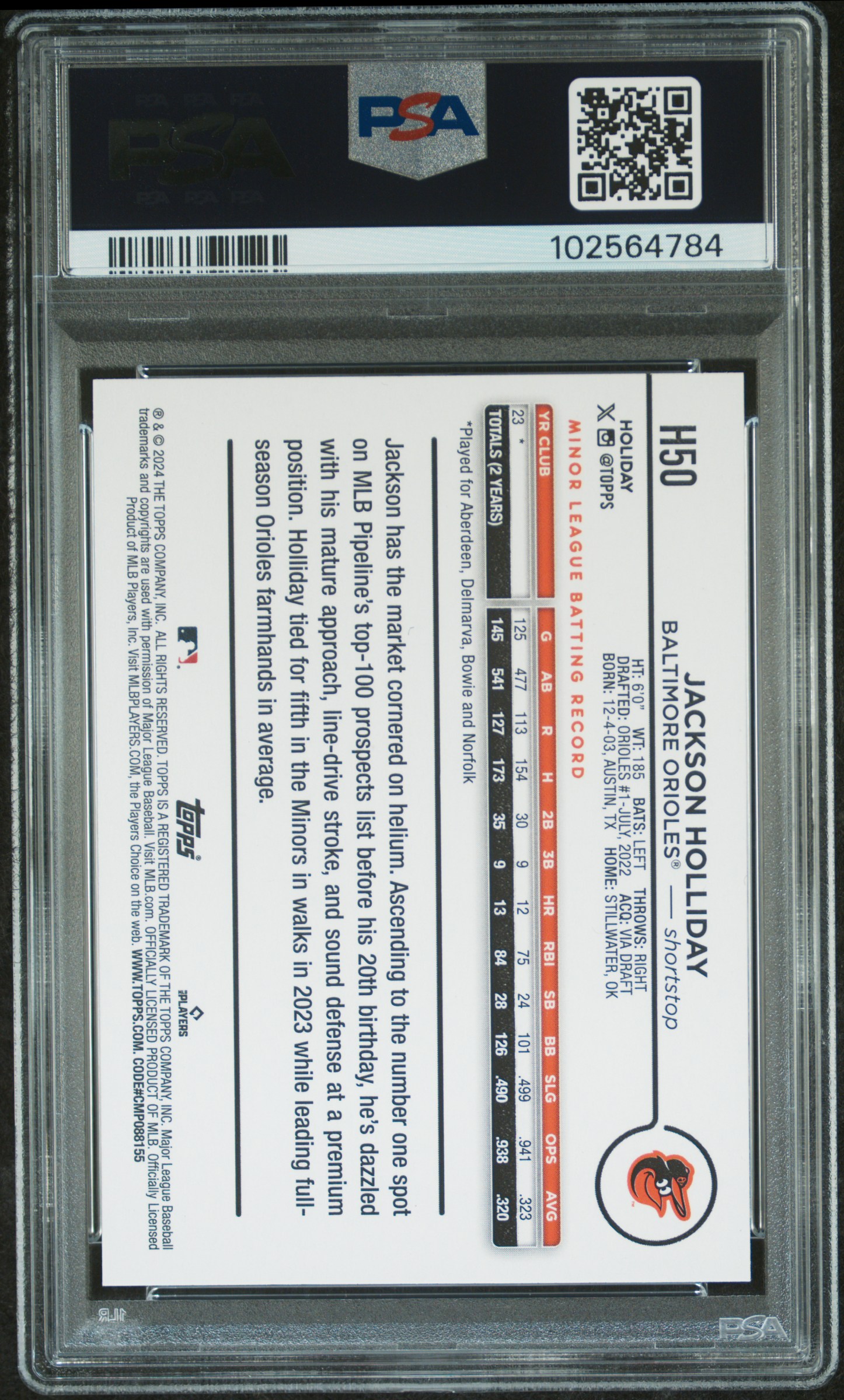 2024 Topps Holiday Jackson Holliday #H50 (Variation) Mint 9 back