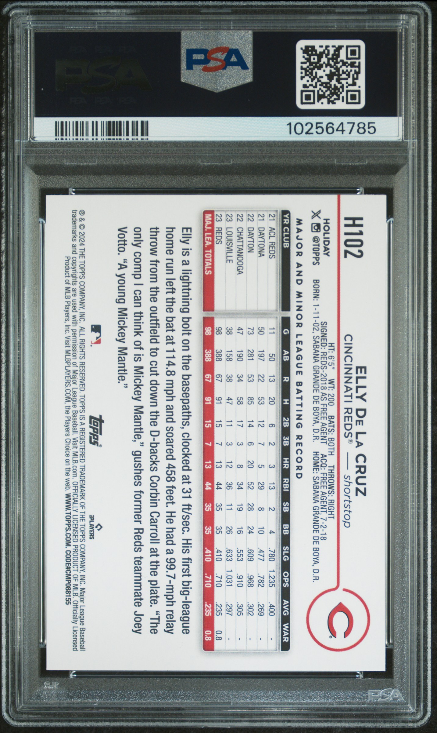 2024 Topps Holiday Elly De La Cruz #H102 (Variation) Mint 9 back