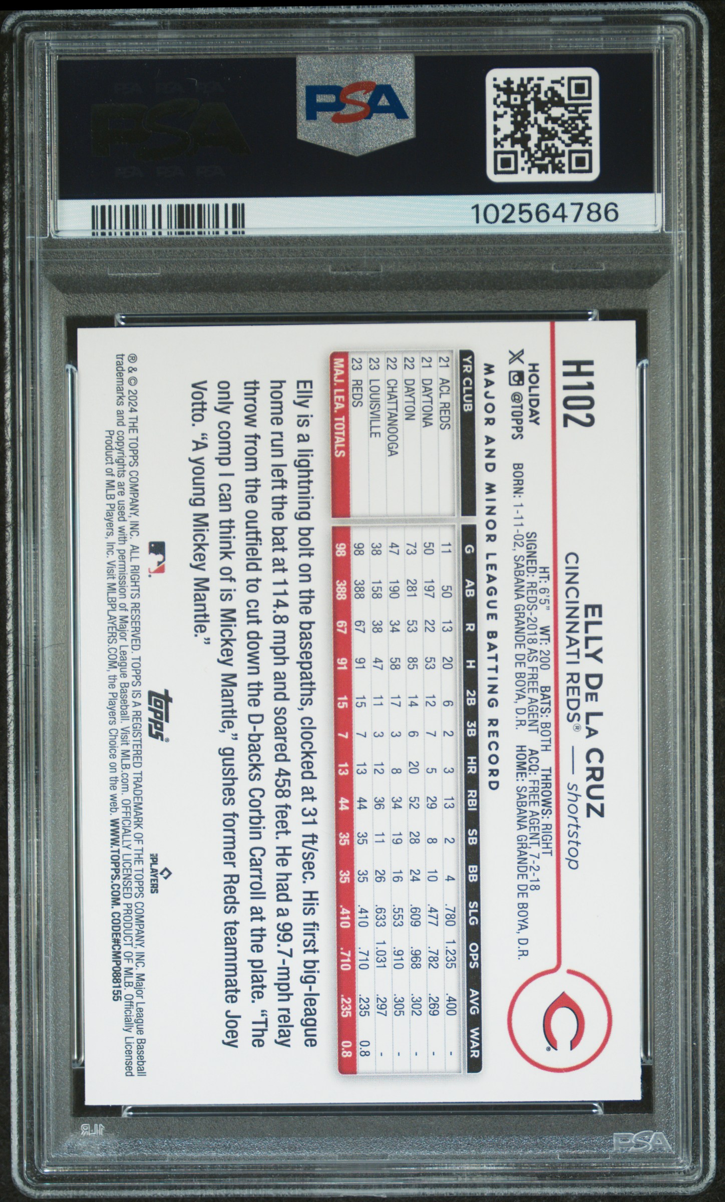 2024 Topps Holiday Elly De La Cruz #H102 (Variation) Gem Mt 10 back