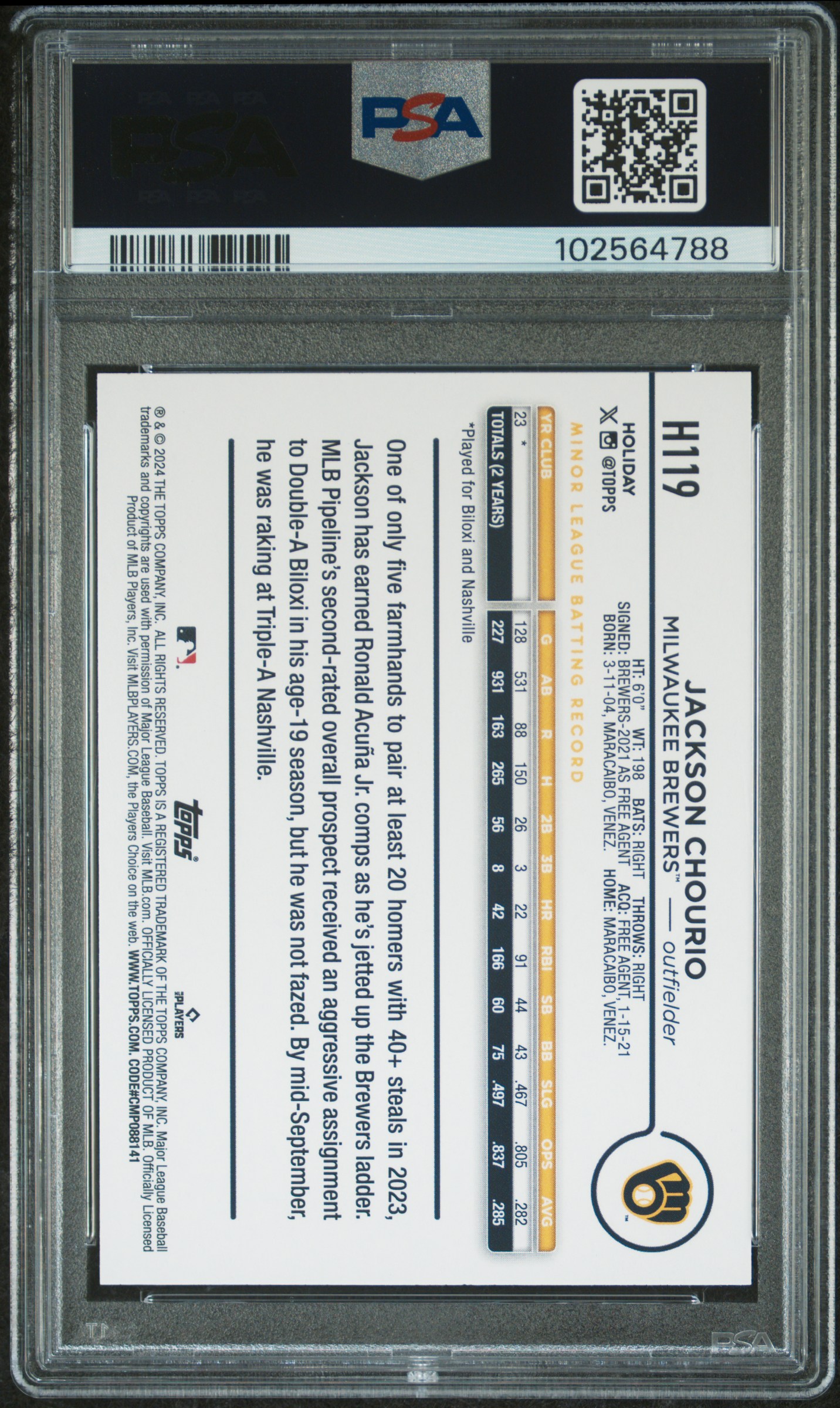 2024 Topps Holiday Jackson Chourio #H119 Mint 9 back