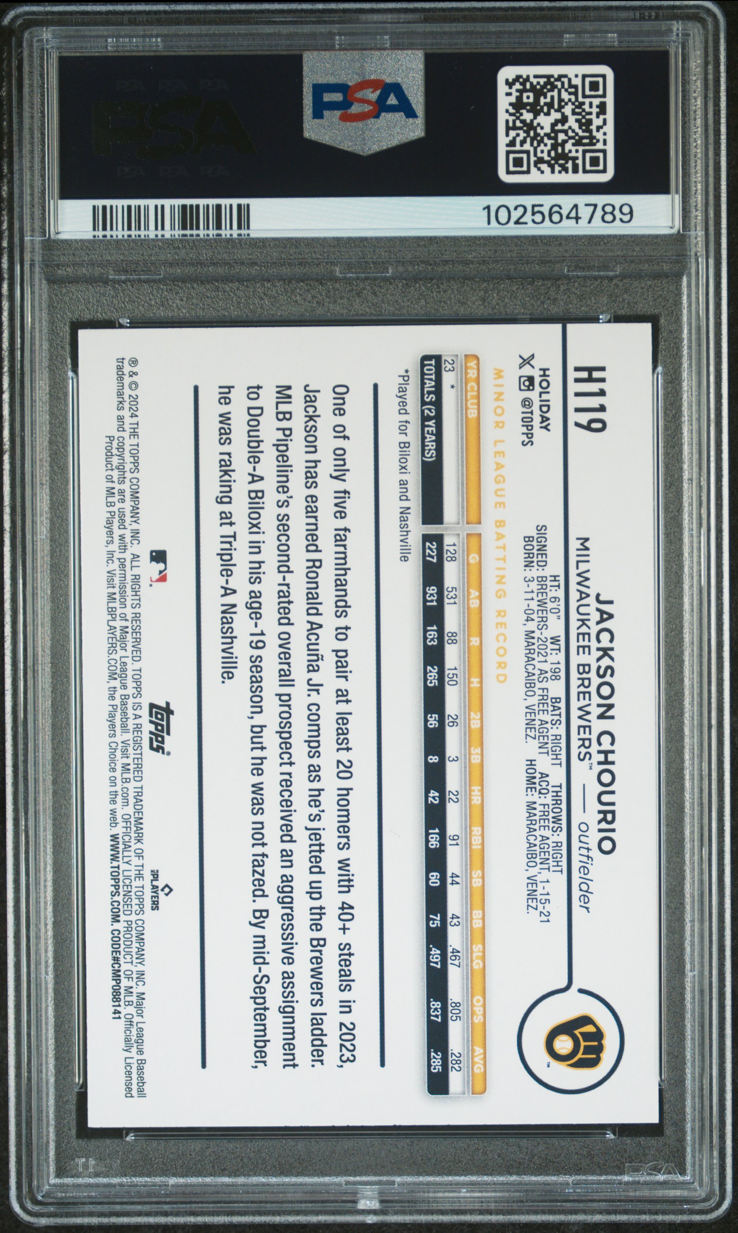 2024 Topps Holiday Jackson Chourio #H119 Mint 9 back