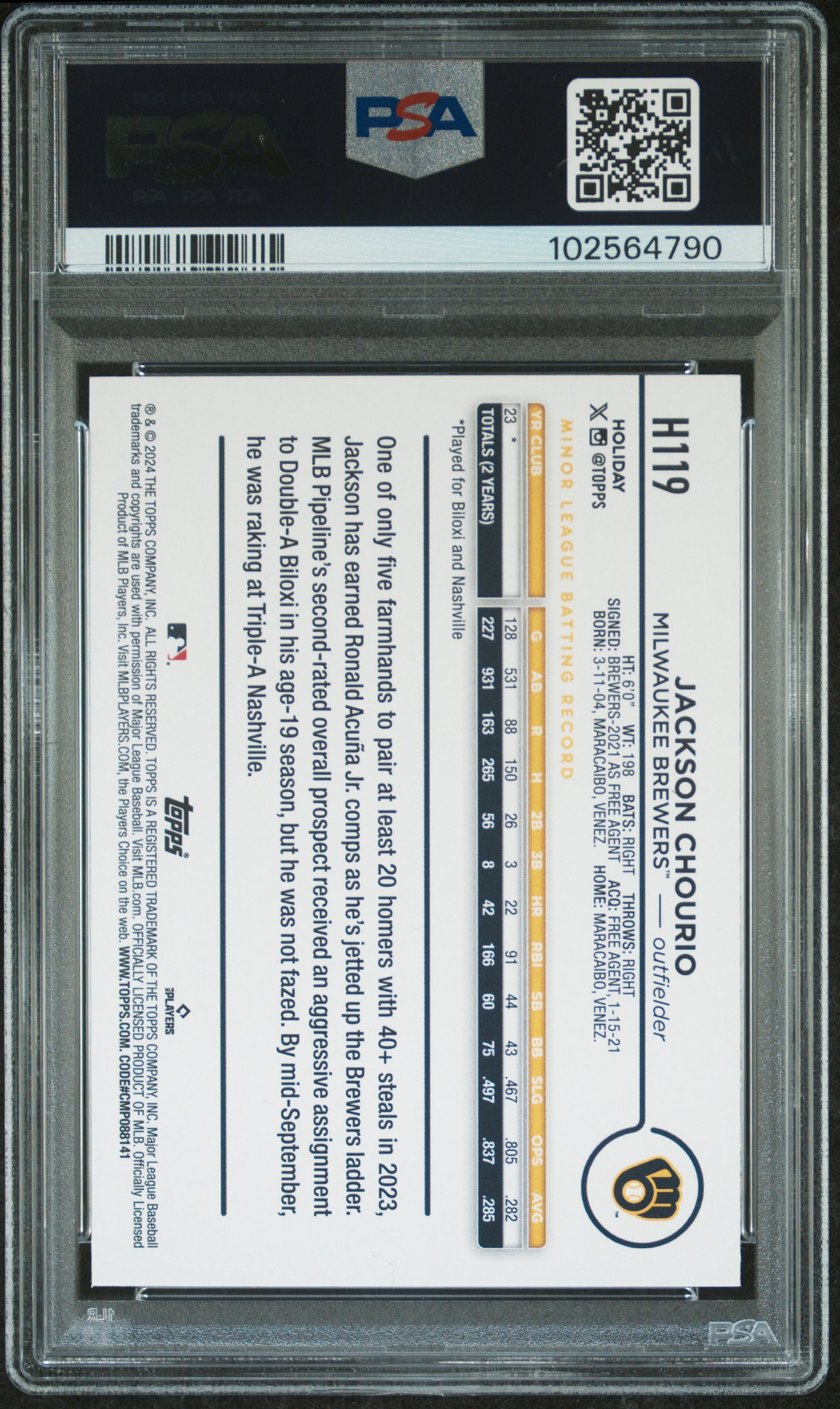 2024 Topps Holiday Jackson Chourio #H119 Nm-Mt+ 8.5 back