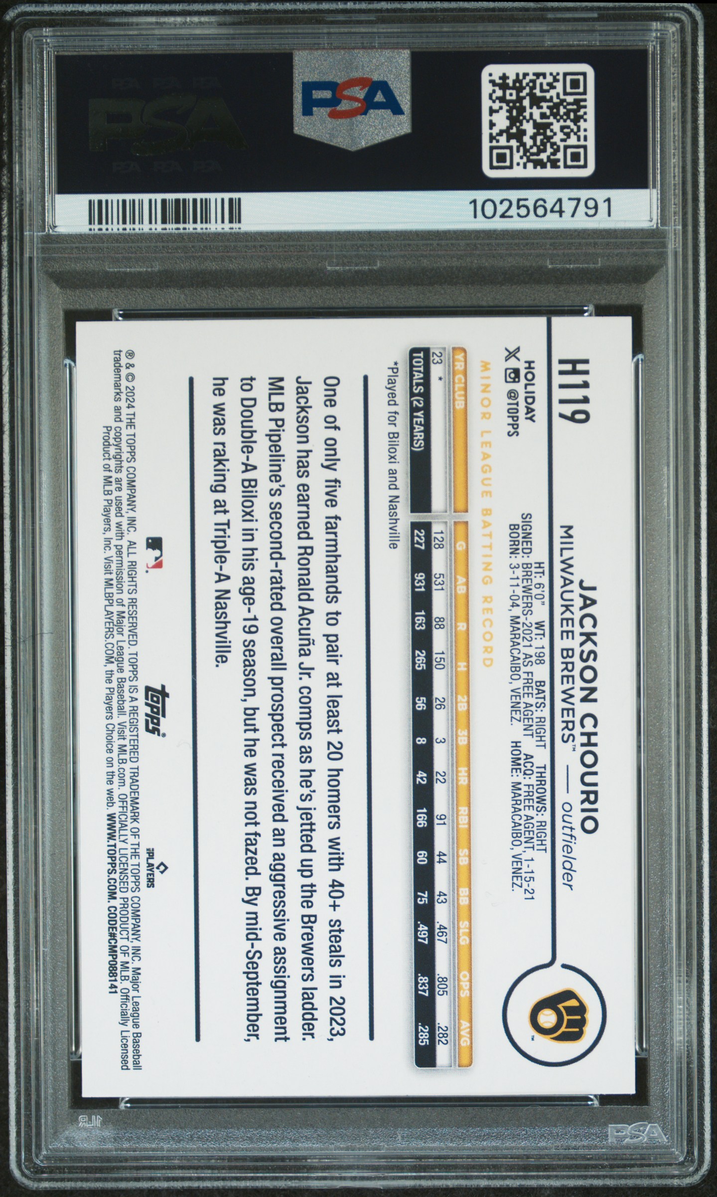 2024 Topps Holiday Jackson Chourio #H119 Gem Mt 10 back