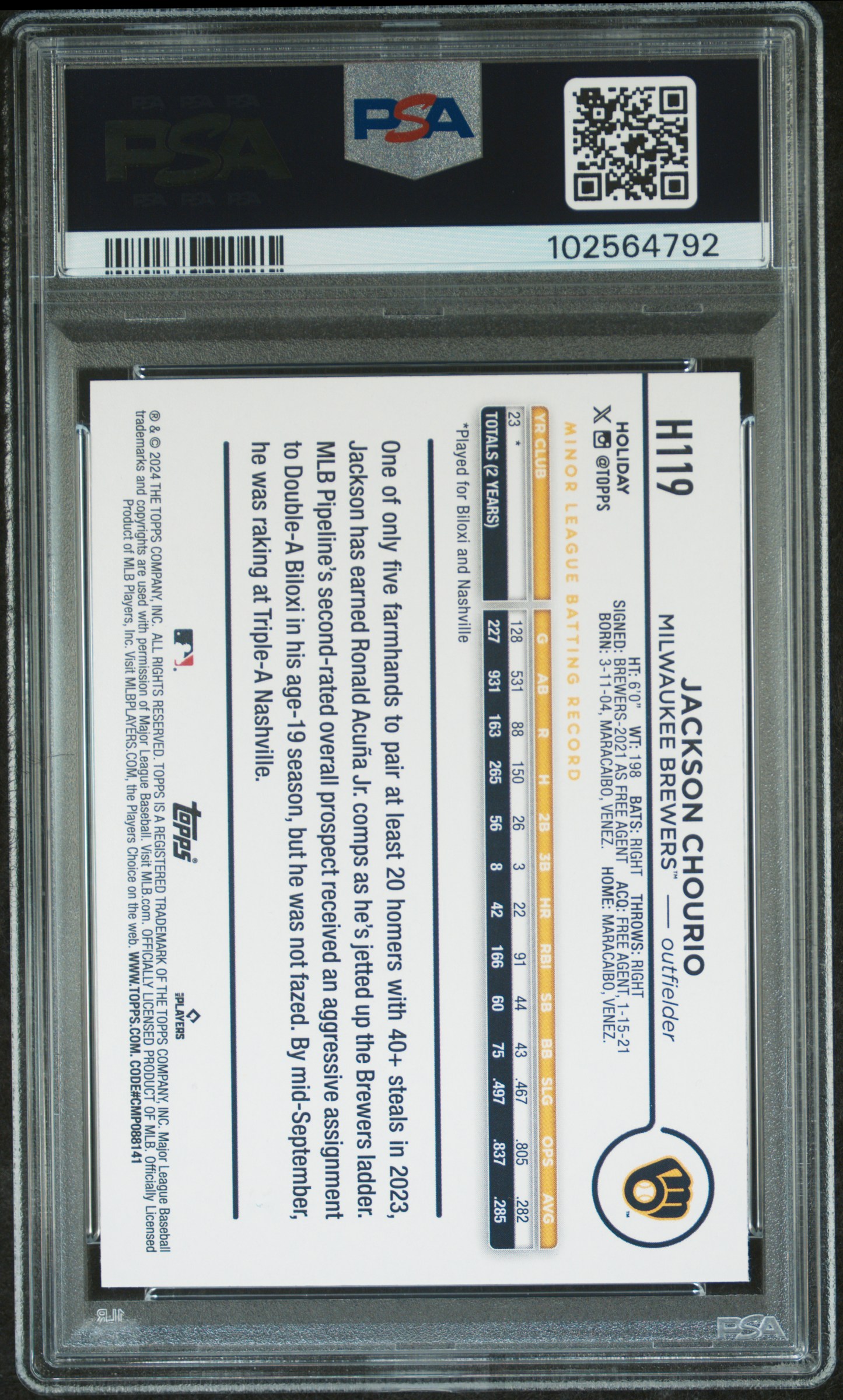 2024 Topps Holiday Jackson Chourio #H119 Gem Mt 10 back