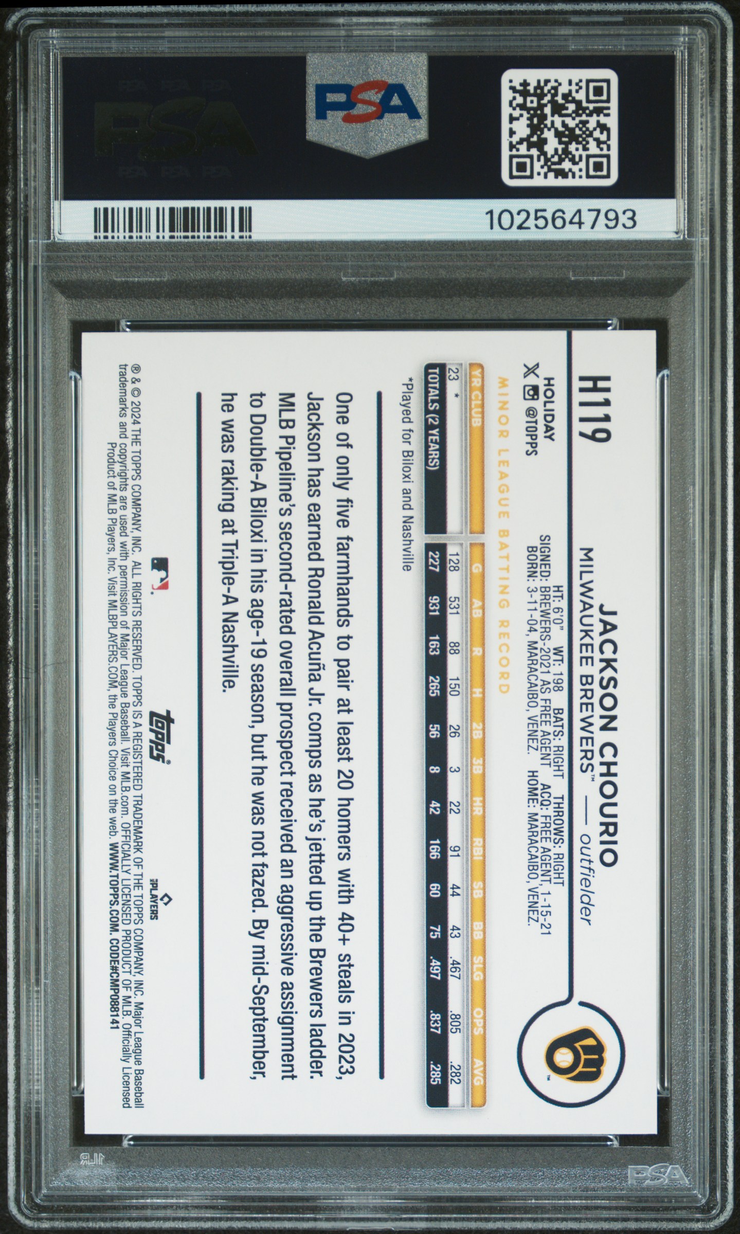 2024 Topps Holiday Jackson Chourio #H119 Mint 9 back