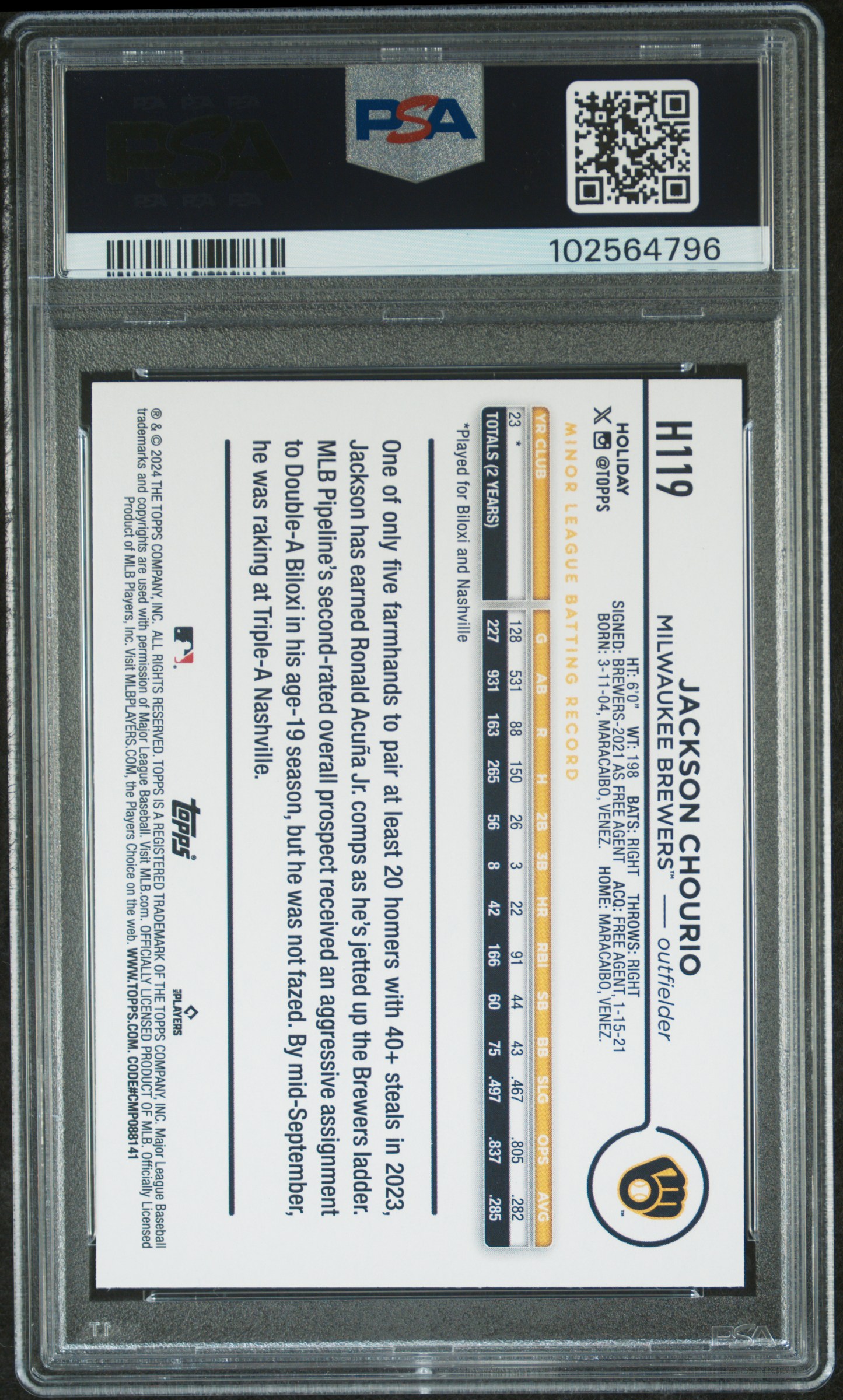 2024 Topps Holiday Jackson Chourio #H119 Mint 9 back