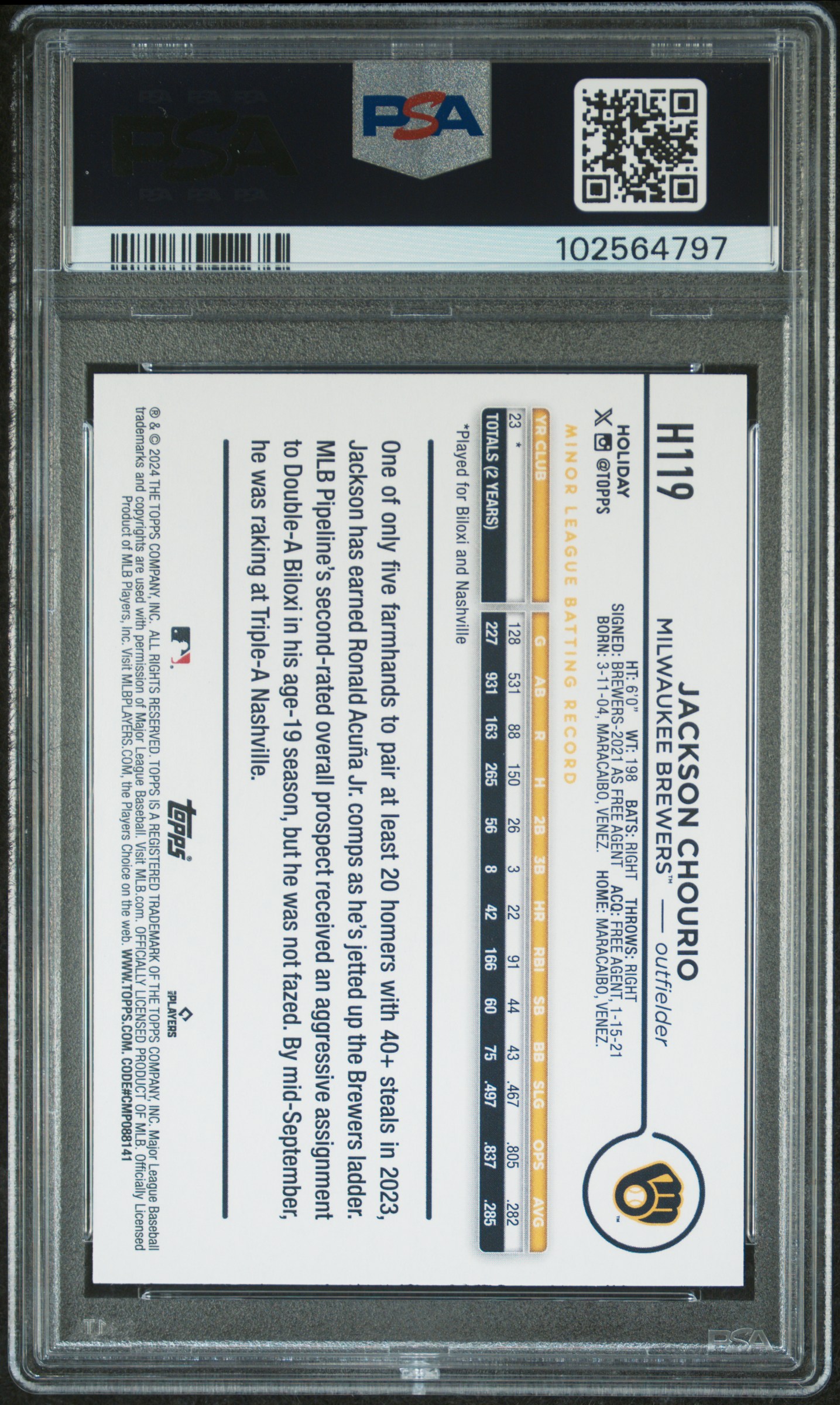 2024 Topps Holiday Jackson Chourio #H119 Mint 9 back