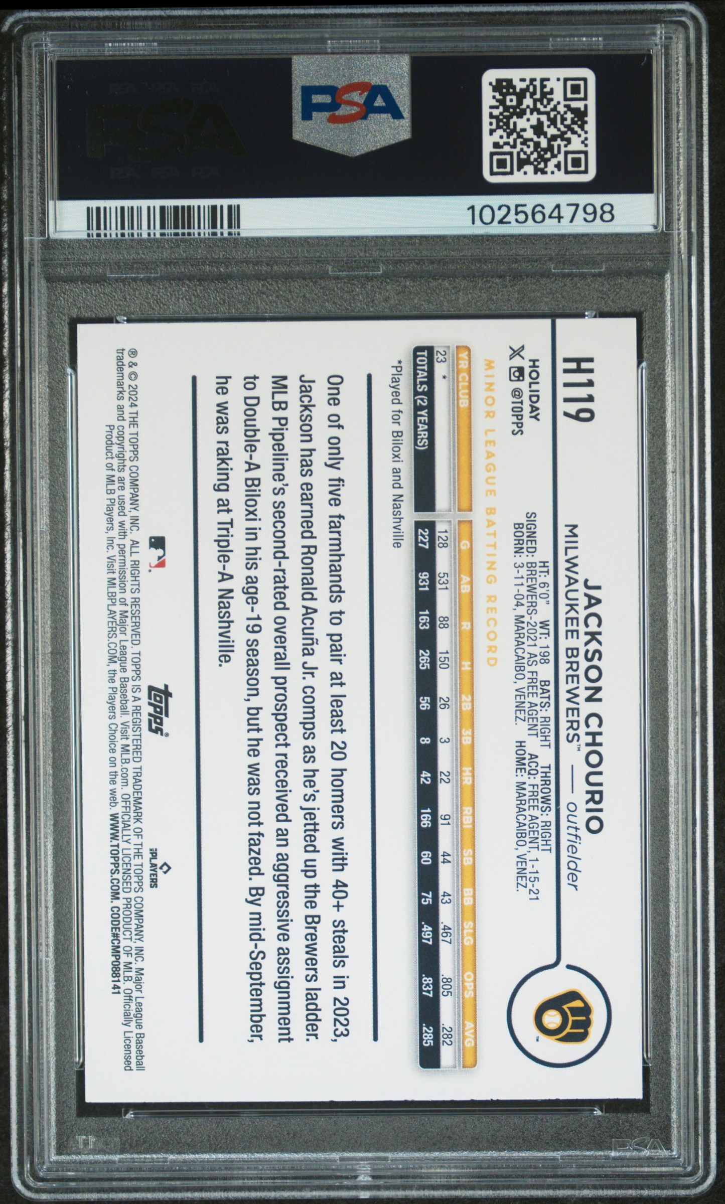 2024 Topps Holiday Jackson Chourio #H119 Mint 9 back