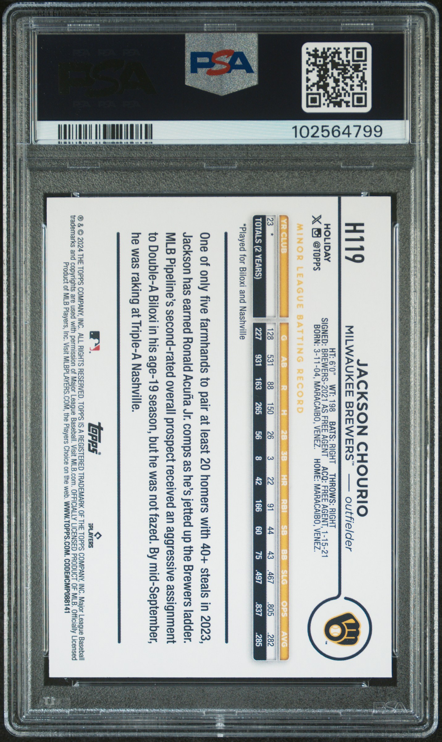 2024 Topps Holiday Jackson Chourio #H119 Mint 9 back