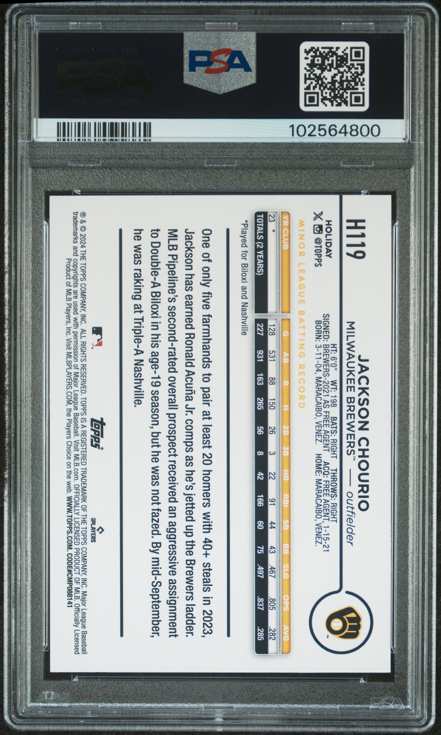 2024 Topps Holiday Jackson Chourio #H119 Gem Mt 10 back