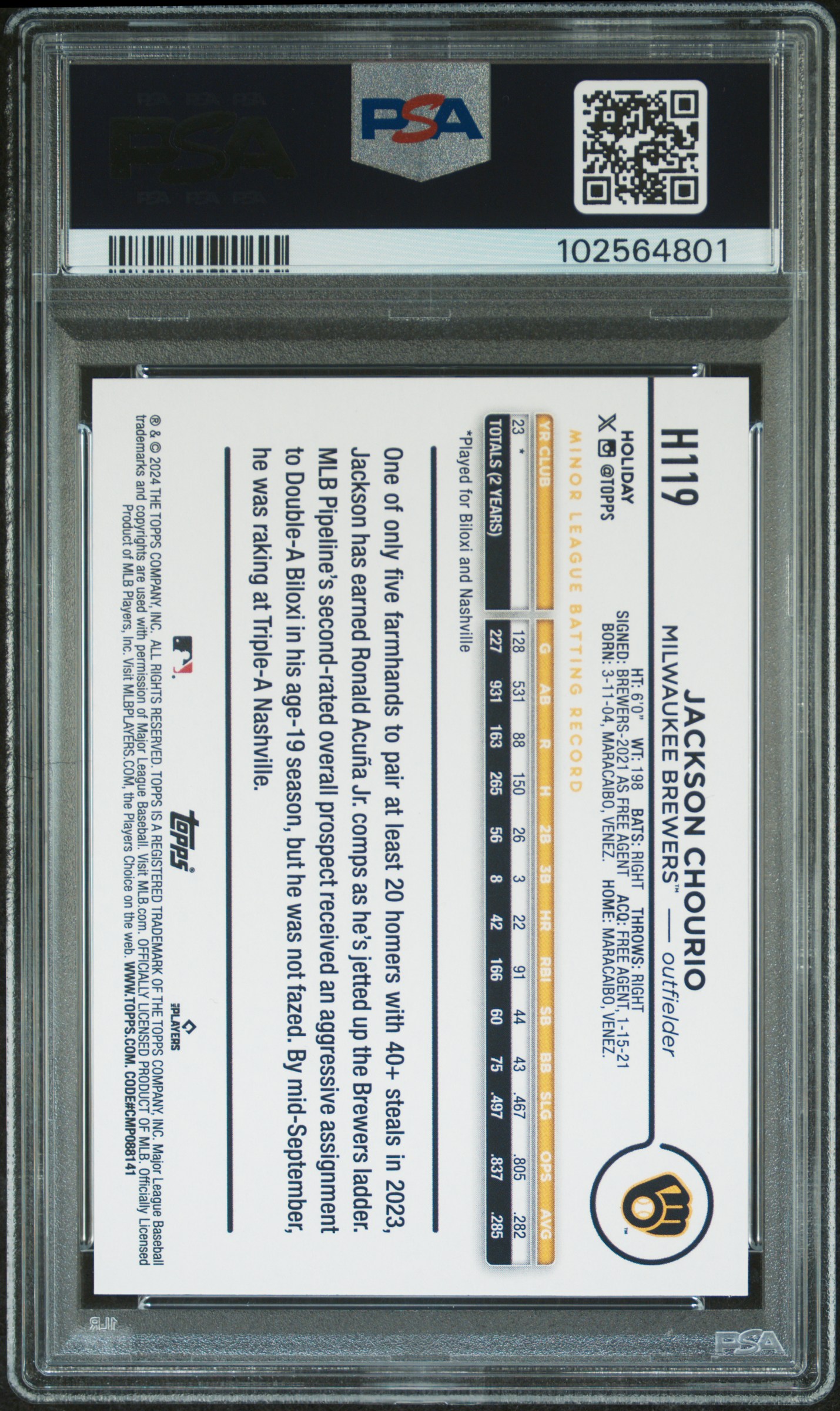 2024 Topps Holiday Jackson Chourio #H119 Gem Mt 10 back