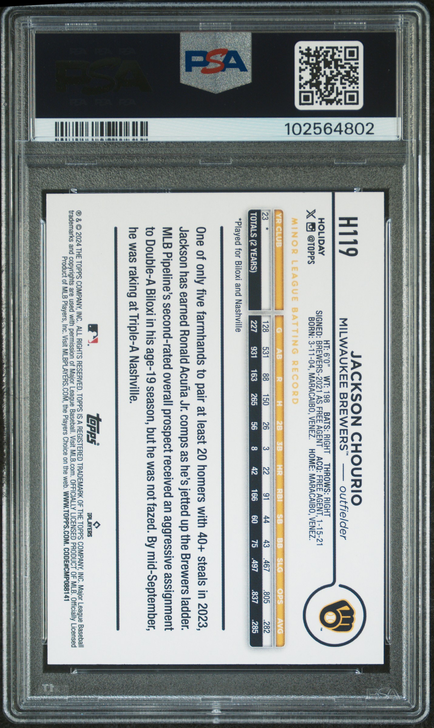 2024 Topps Holiday Jackson Chourio #H119 Gem Mt 10 back