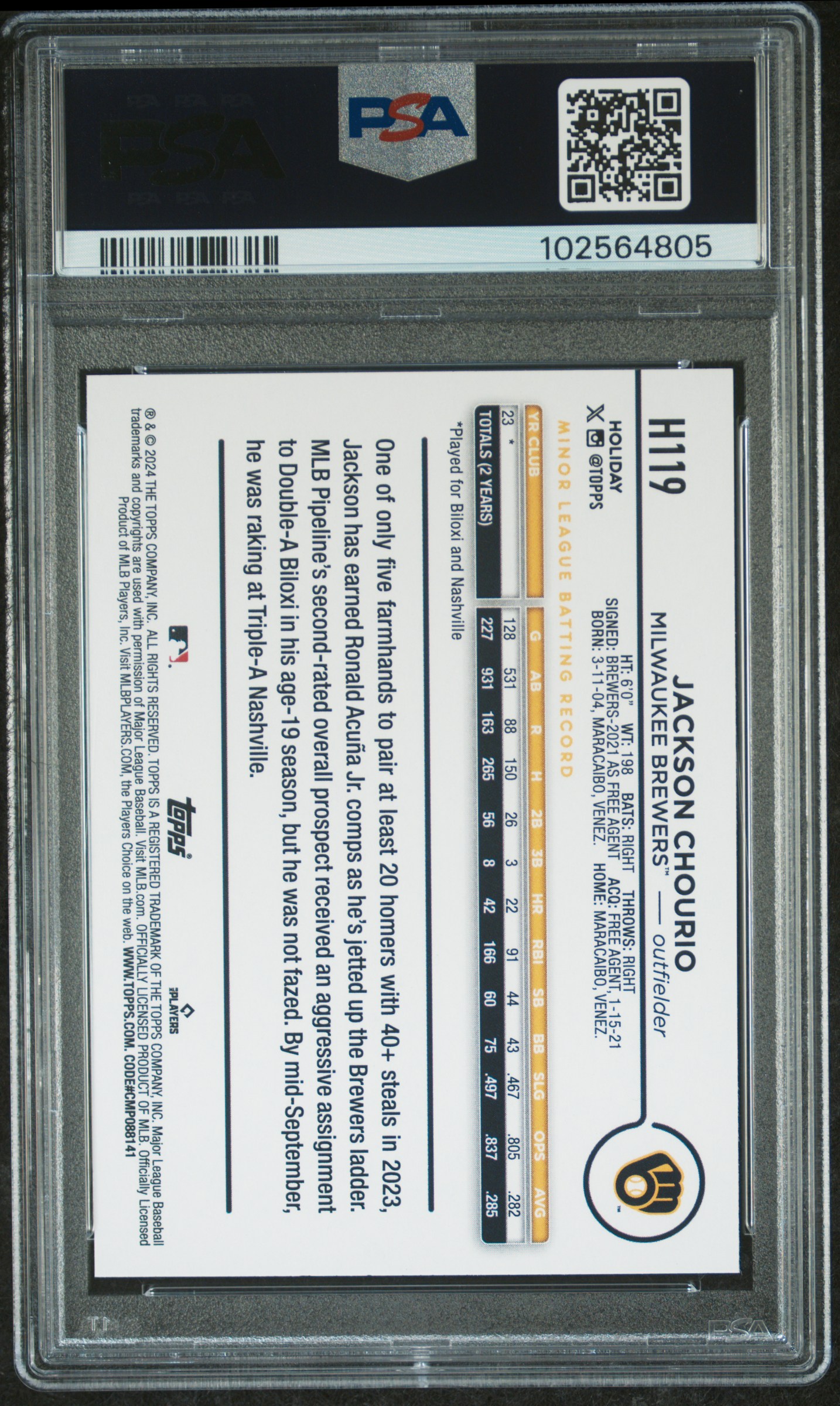 2024 Topps Holiday Jackson Chourio #H119 Mint 9 back