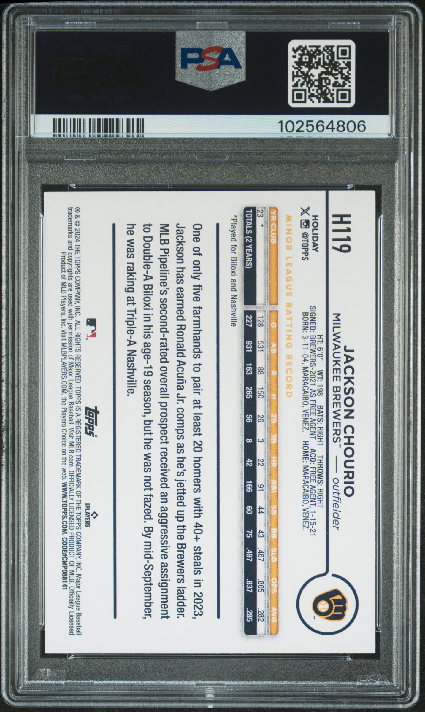 2024 Topps Holiday Jackson Chourio #H119 Mint 9 back