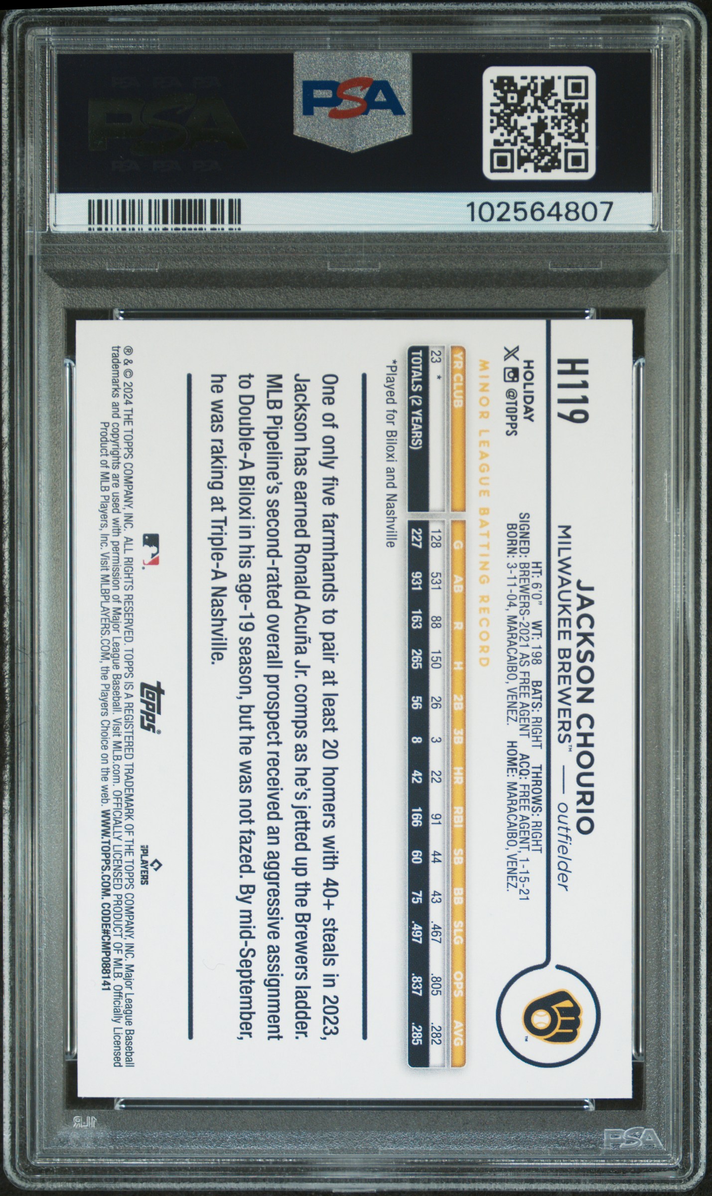 2024 Topps Holiday Jackson Chourio #H119 Nm-Mt 8 back