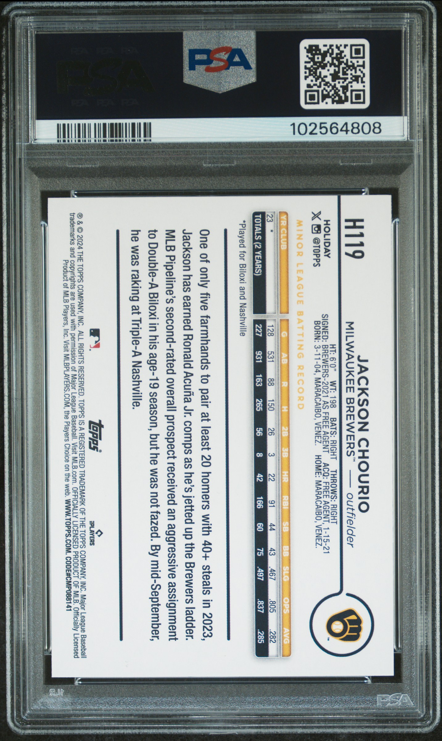 2024 Topps Holiday Jackson Chourio #H119 Nm-Mt+ 8.5 back