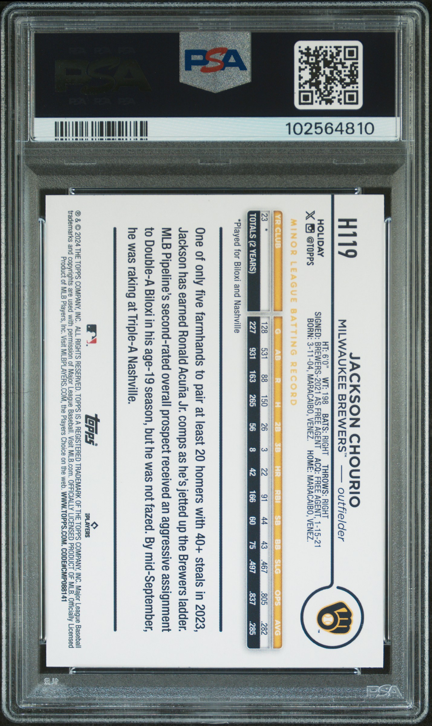 2024 Topps Holiday Jackson Chourio #H119 Gem Mt 10 back