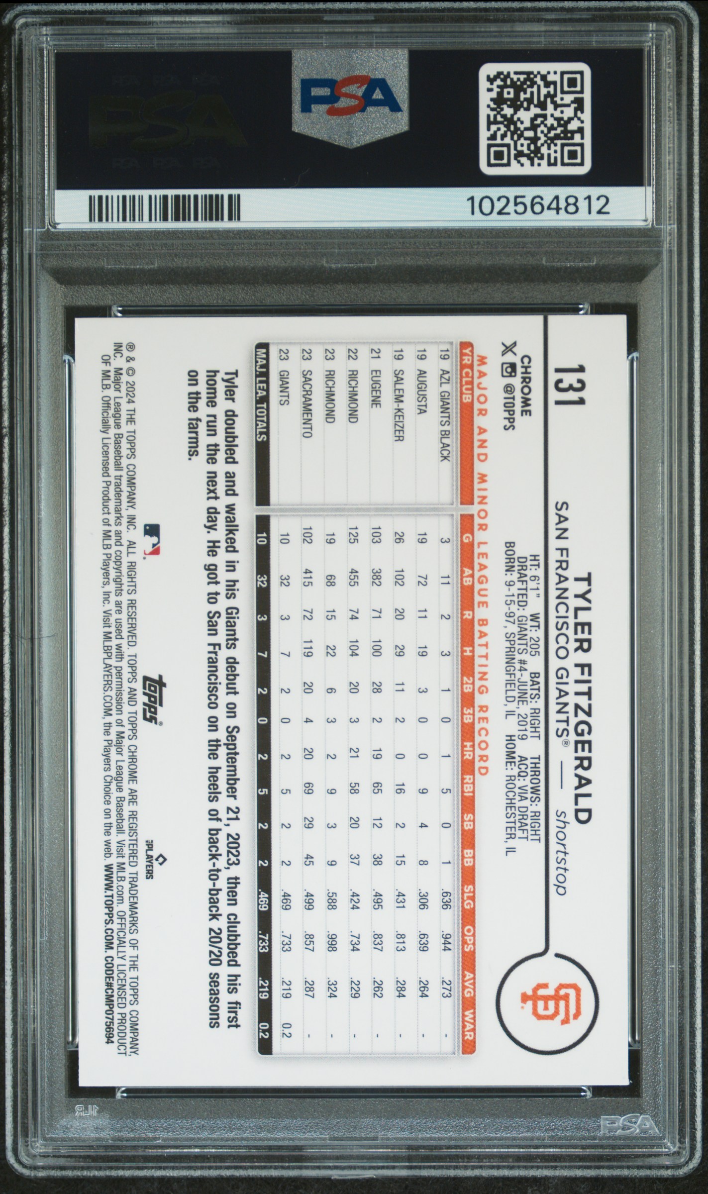 2024 Topps Chrome Tyler Fitzgerald #131 (Purple Sonar Refractor) Mint 9 back