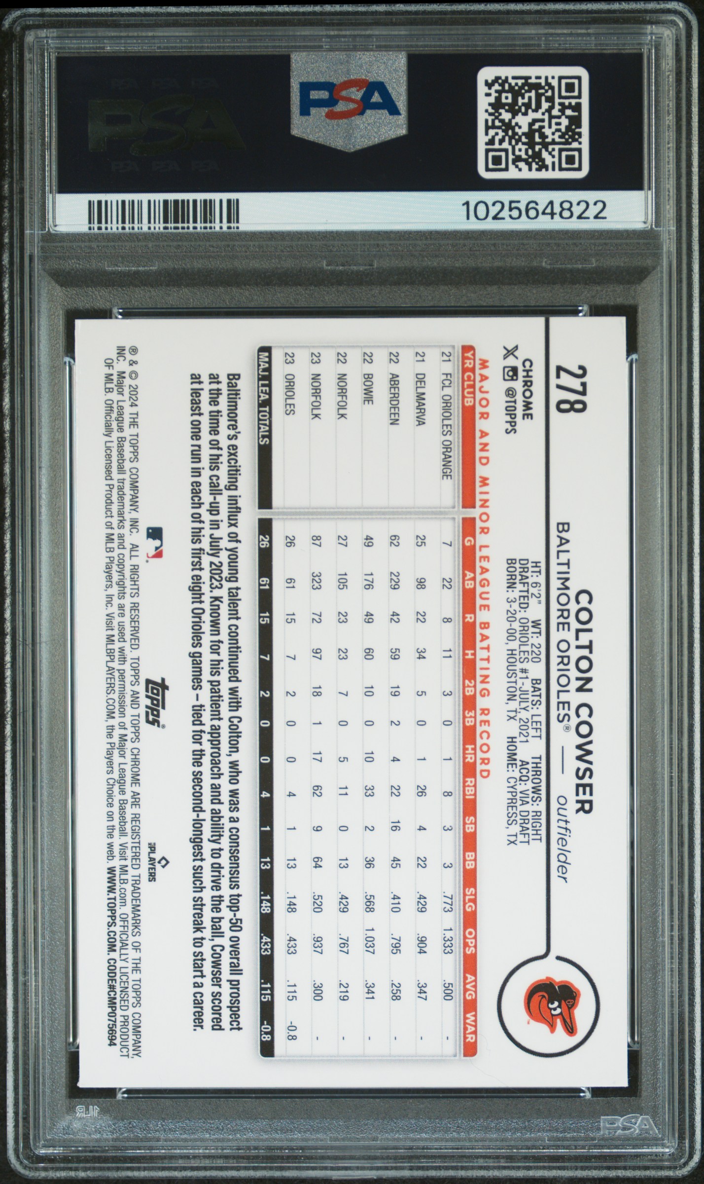 2024 Topps Chrome Colton Cowser #278 (Magenta Speckle Refractor) Nm-Mt 8 back