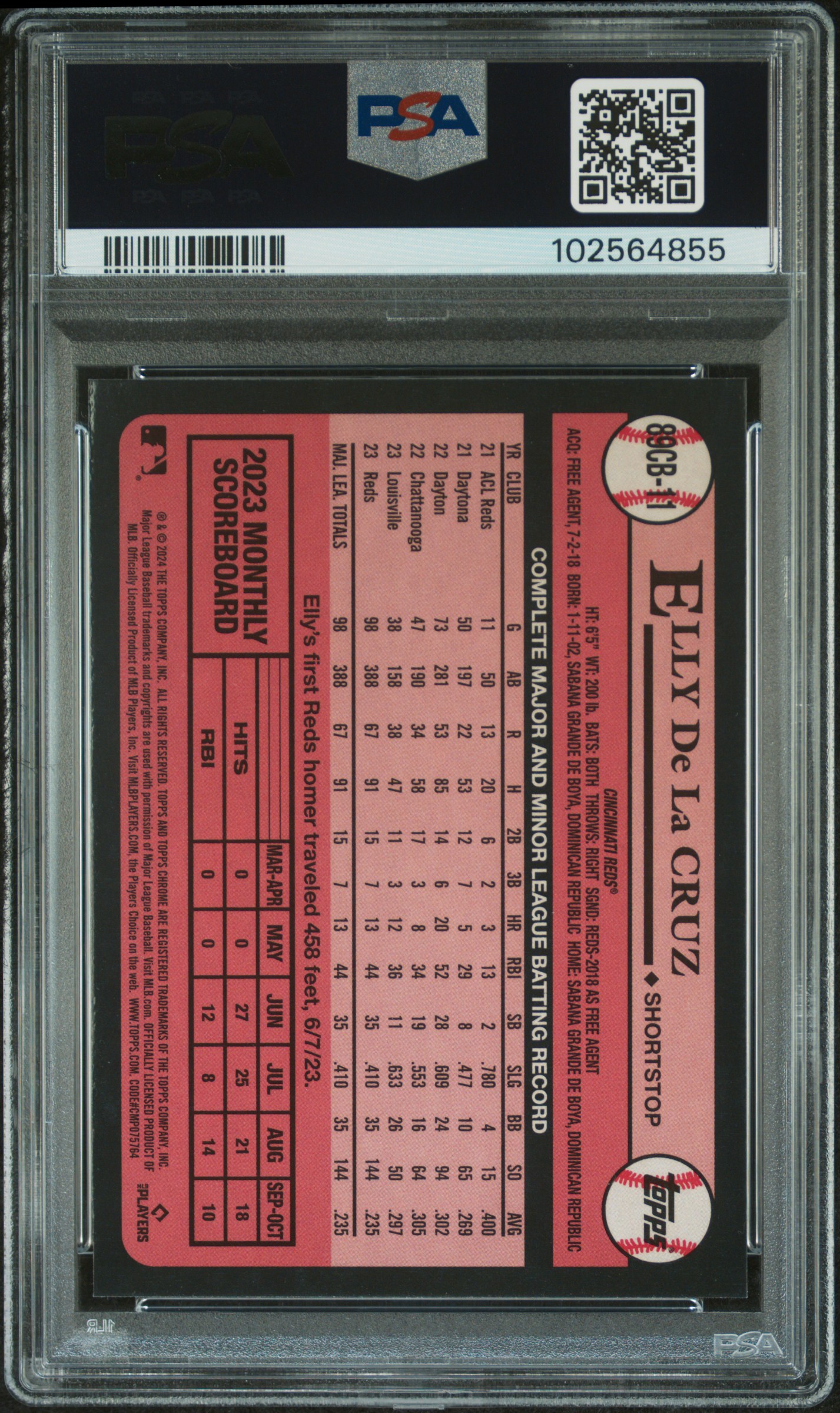 2024 Topps Chrome 1989 Topps Baseball Elly De La Cruz #11 Nm 7 back