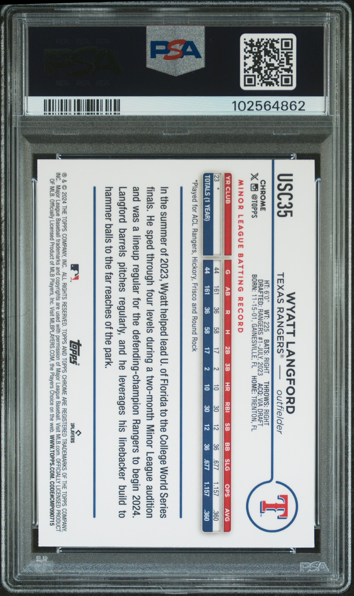 2024 Topps Chrome Update Wyatt Langford #Usc35 (X-Fractor) Gem Mt 10 back