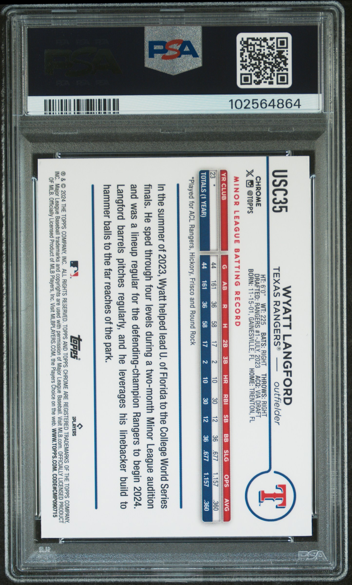 2024 Topps Chrome Update Wyatt Langford #Usc35 (X-Fractor) Gem Mt 10 back