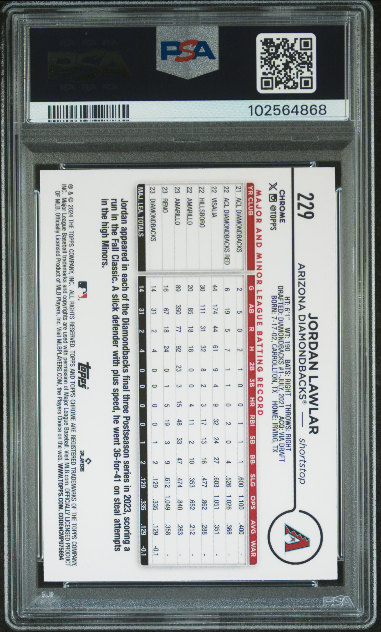 2024 Topps Chrome Jordan Lawlar #229 (Prism Refractor) Gem Mt 10 back