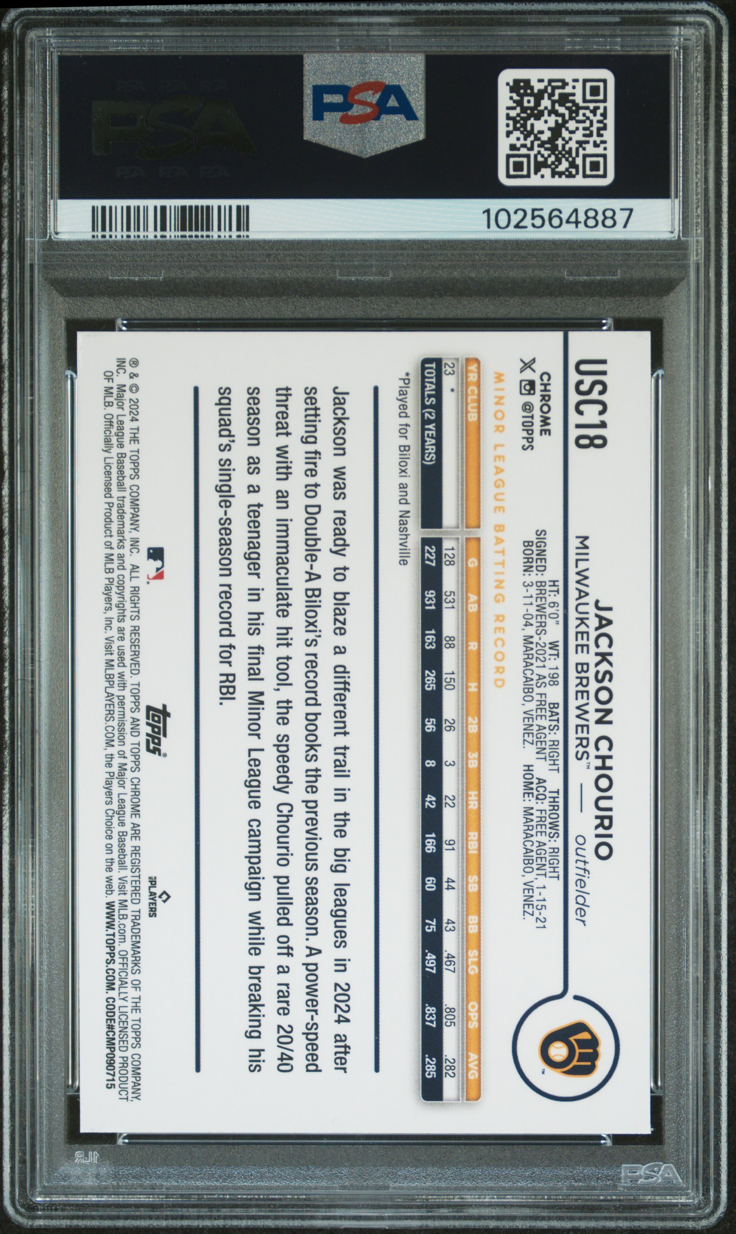 2024 Topps Chrome Update Jackson Chourio #Usc18 Mint 9 back