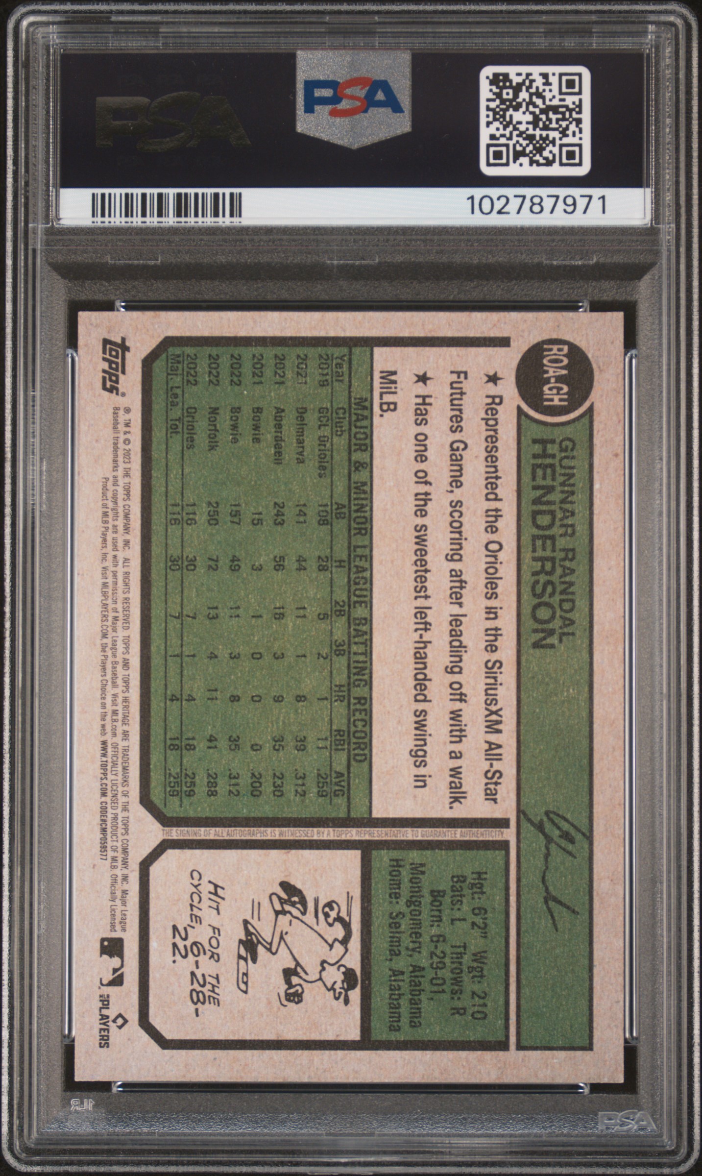 2023 Topps Heritage Real One Autographs Gunnar Henderson #Roagh (Real One Autograph) Mint 9 back