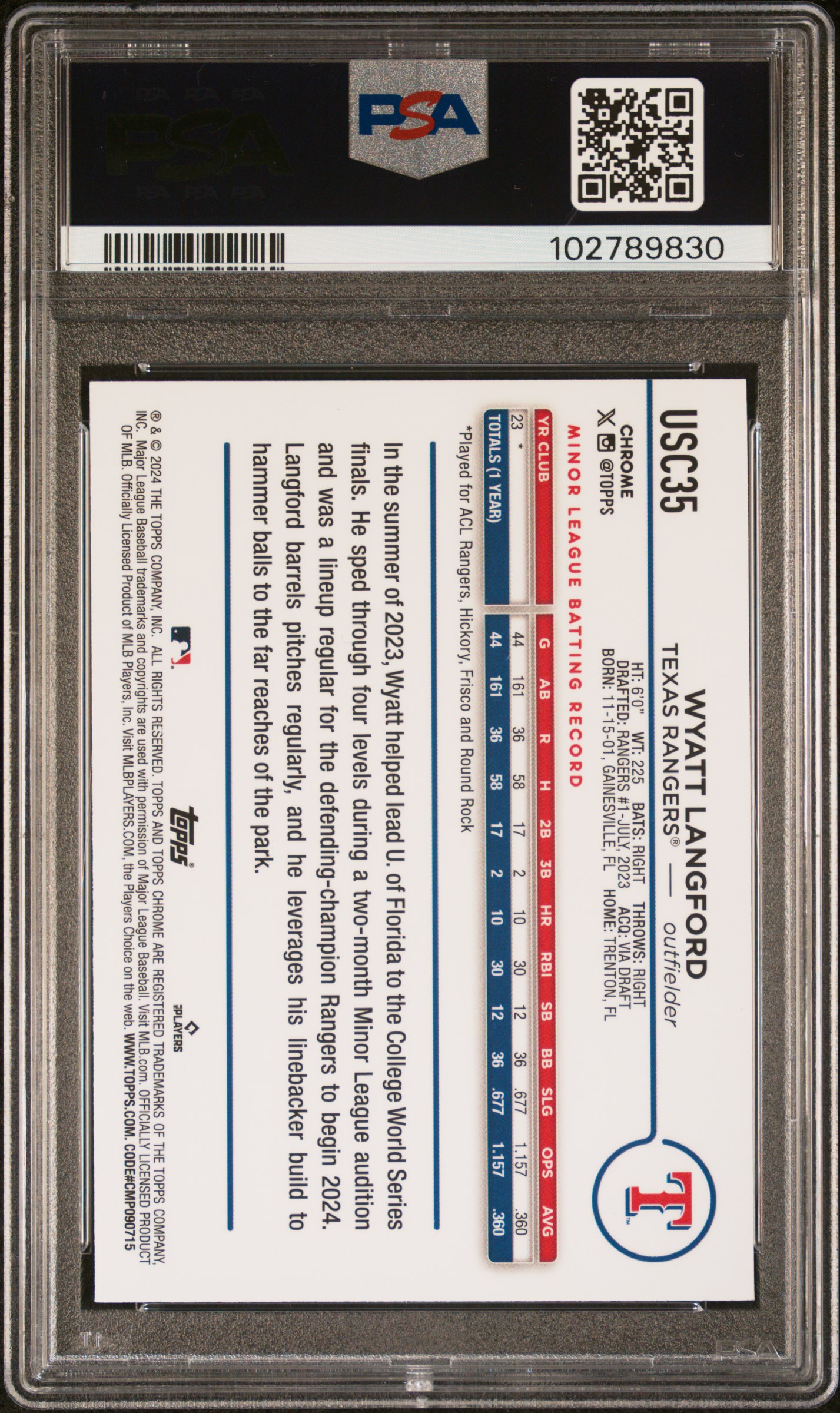 2024 Topps Chrome Update Wyatt Langford #Usc35 (Aqua/Blue Lava Lamp) Gem Mt 10 back