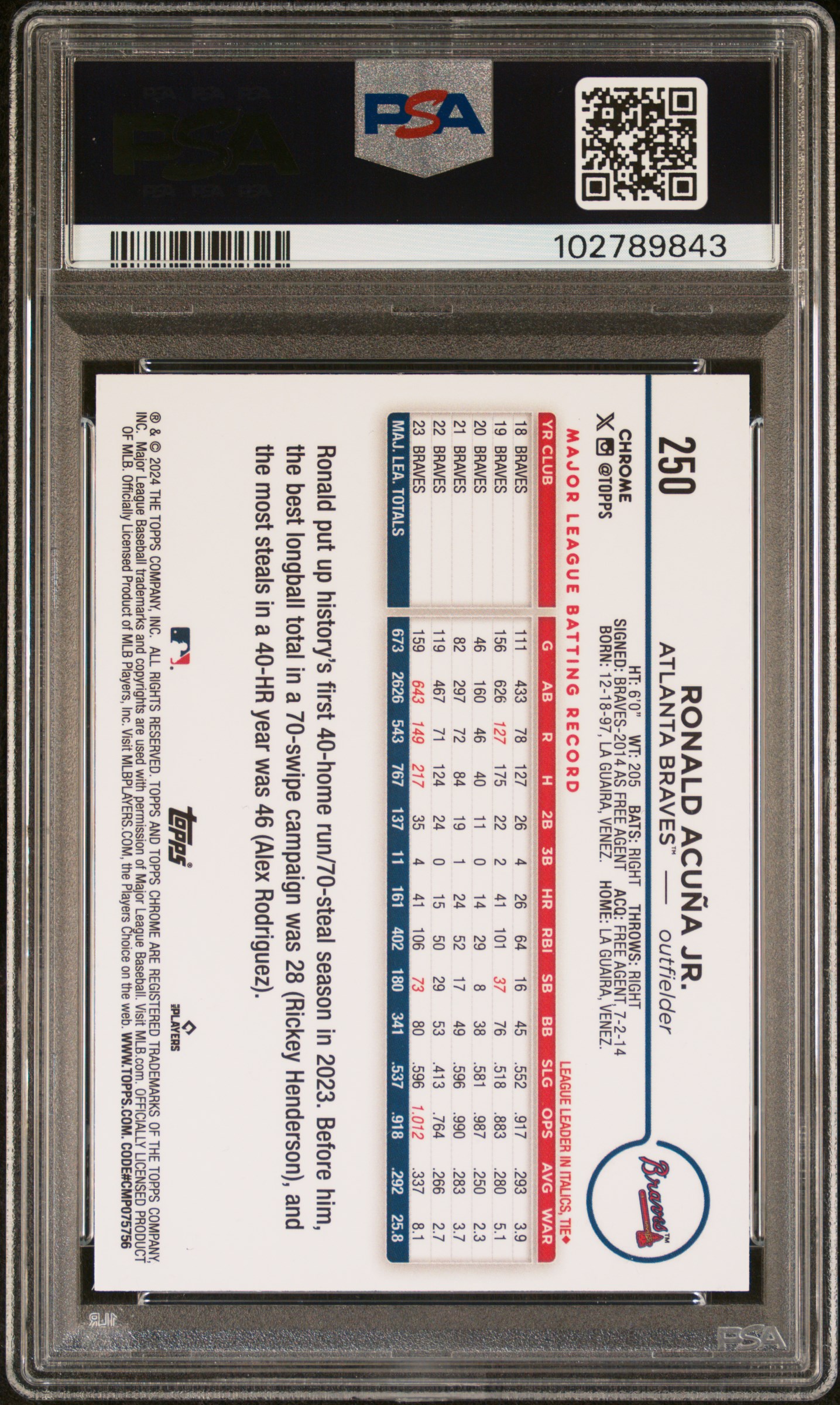 2024 Topps Chrome Ronald Acuna Jr. #250 (Lightboard Logo) Gem Mt 10 back