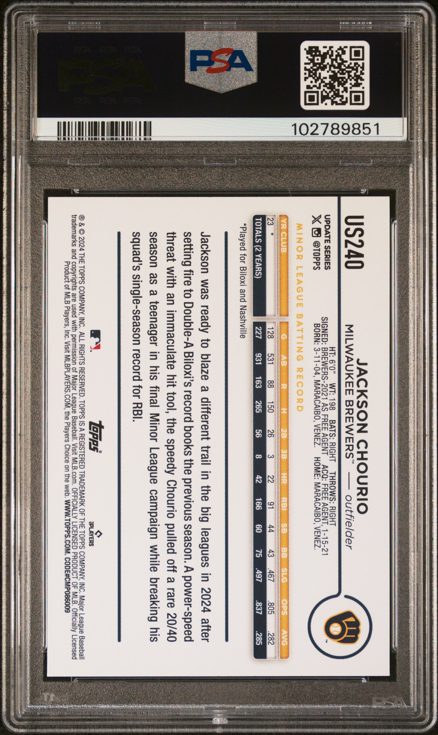 2024 Topps Update Jackson Chourio #Us240 Gem Mt 10 back