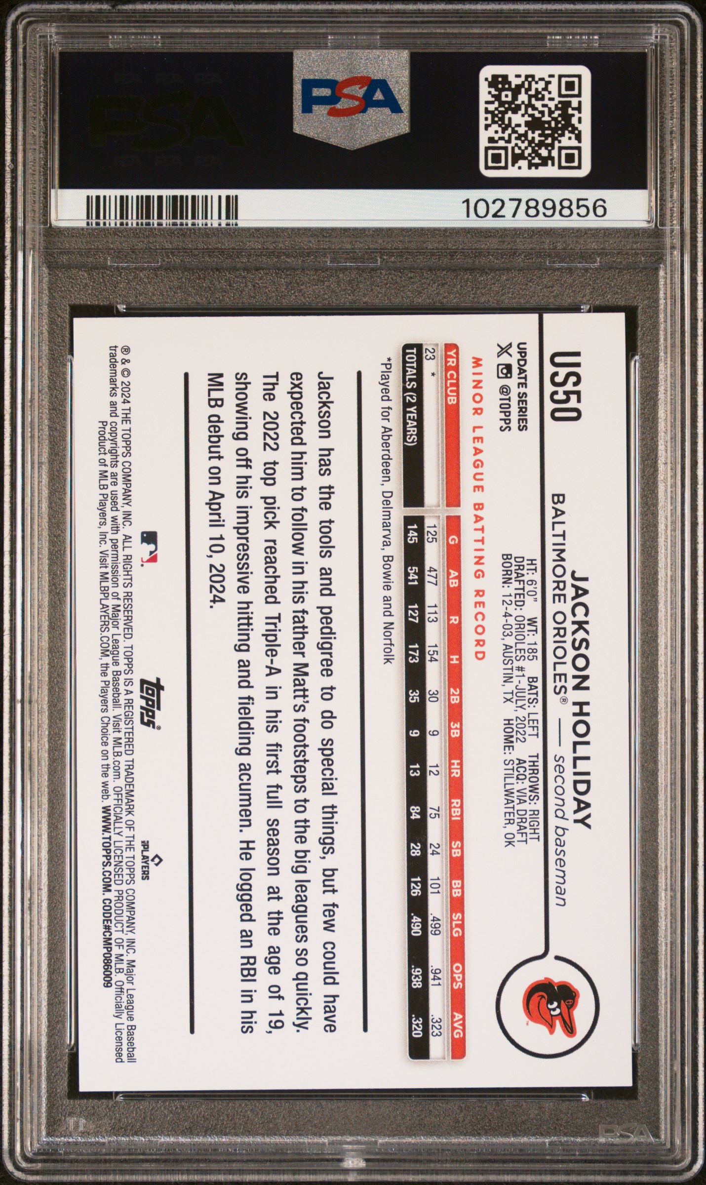 2024 Topps Update Jackson Holliday #Us50 Gem Mt 10 back