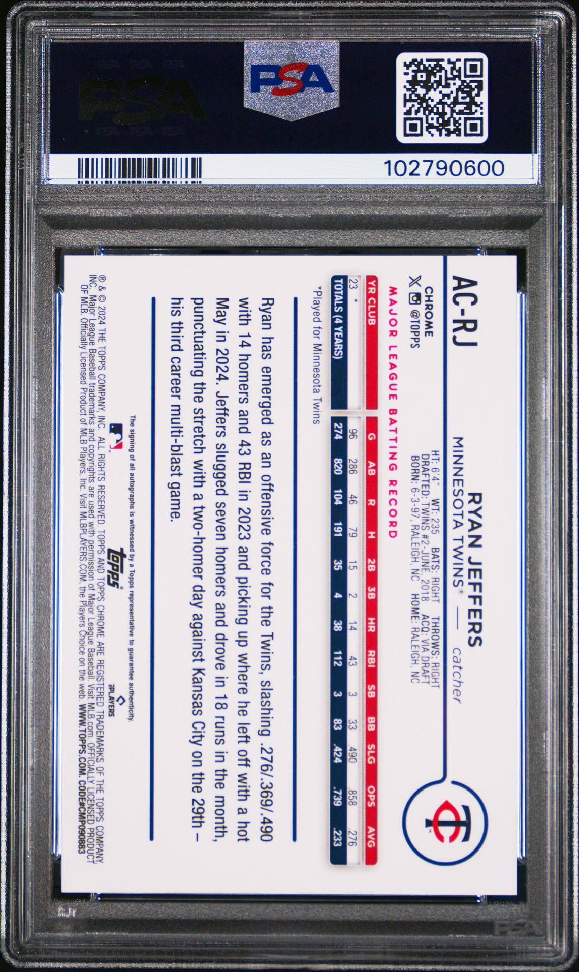 2024 Topps Chrome Update Chrome Baseball Update Series Autographs Ryan Jeffers #Acrj (Autograph-Red Refractor) Mint 9 back