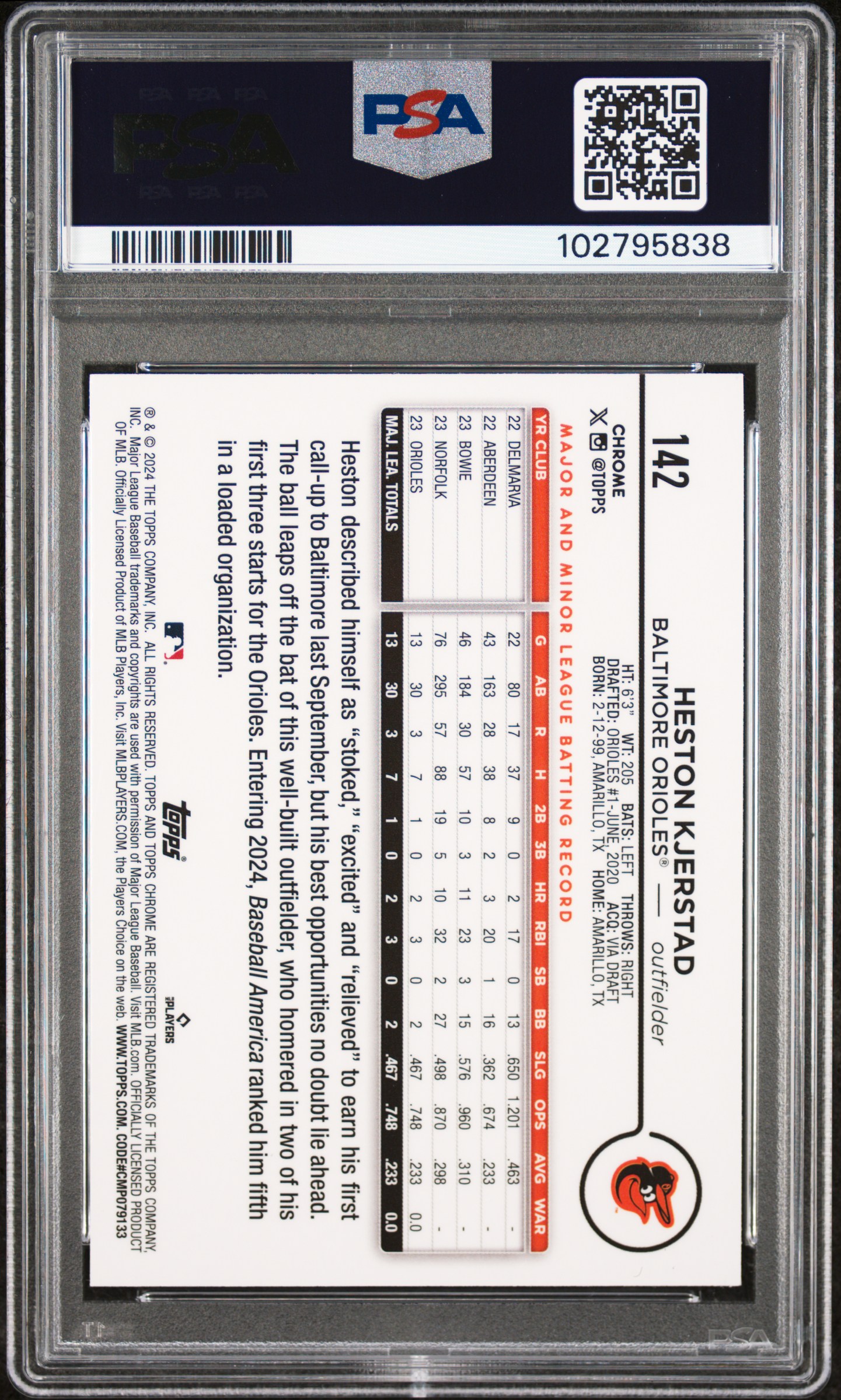 2024 Topps Chrome Logofractor Edition Heston Kjerstad #142 (Aqua Refractor) Mint 9 front