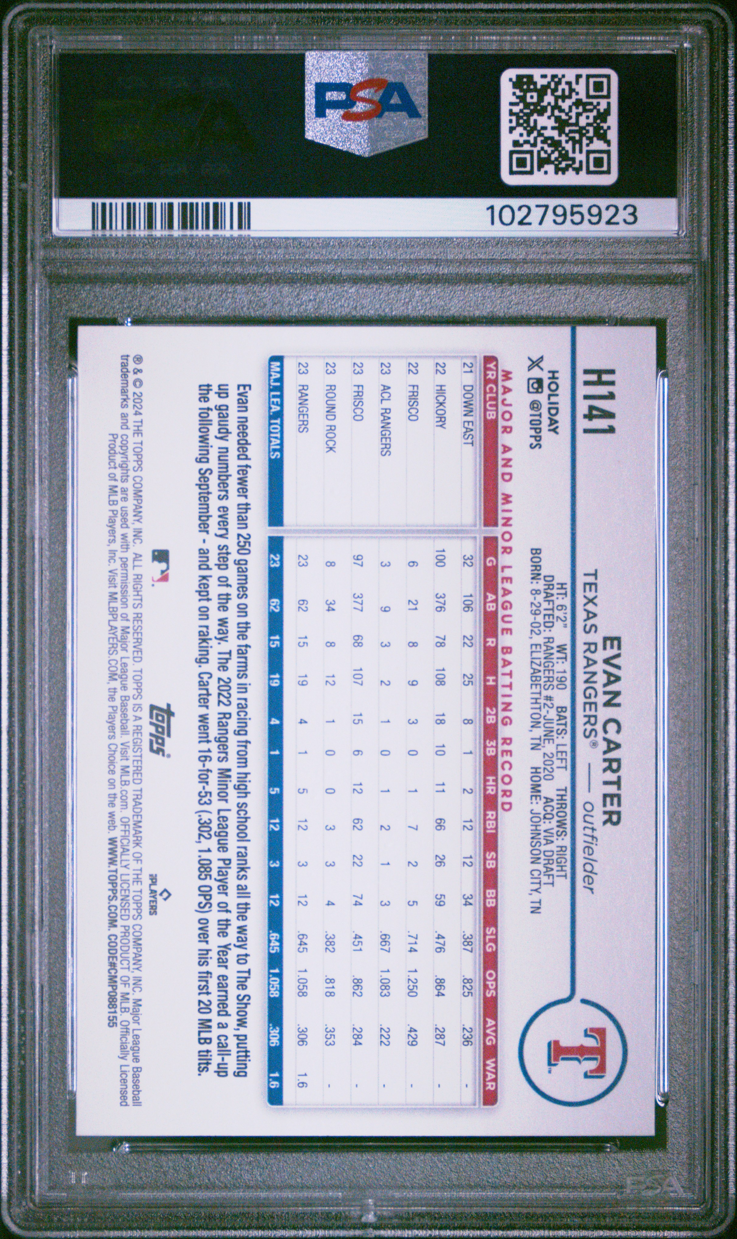 2024 Topps Holiday Evan Carter #H141 (Variation) Mint 9 front